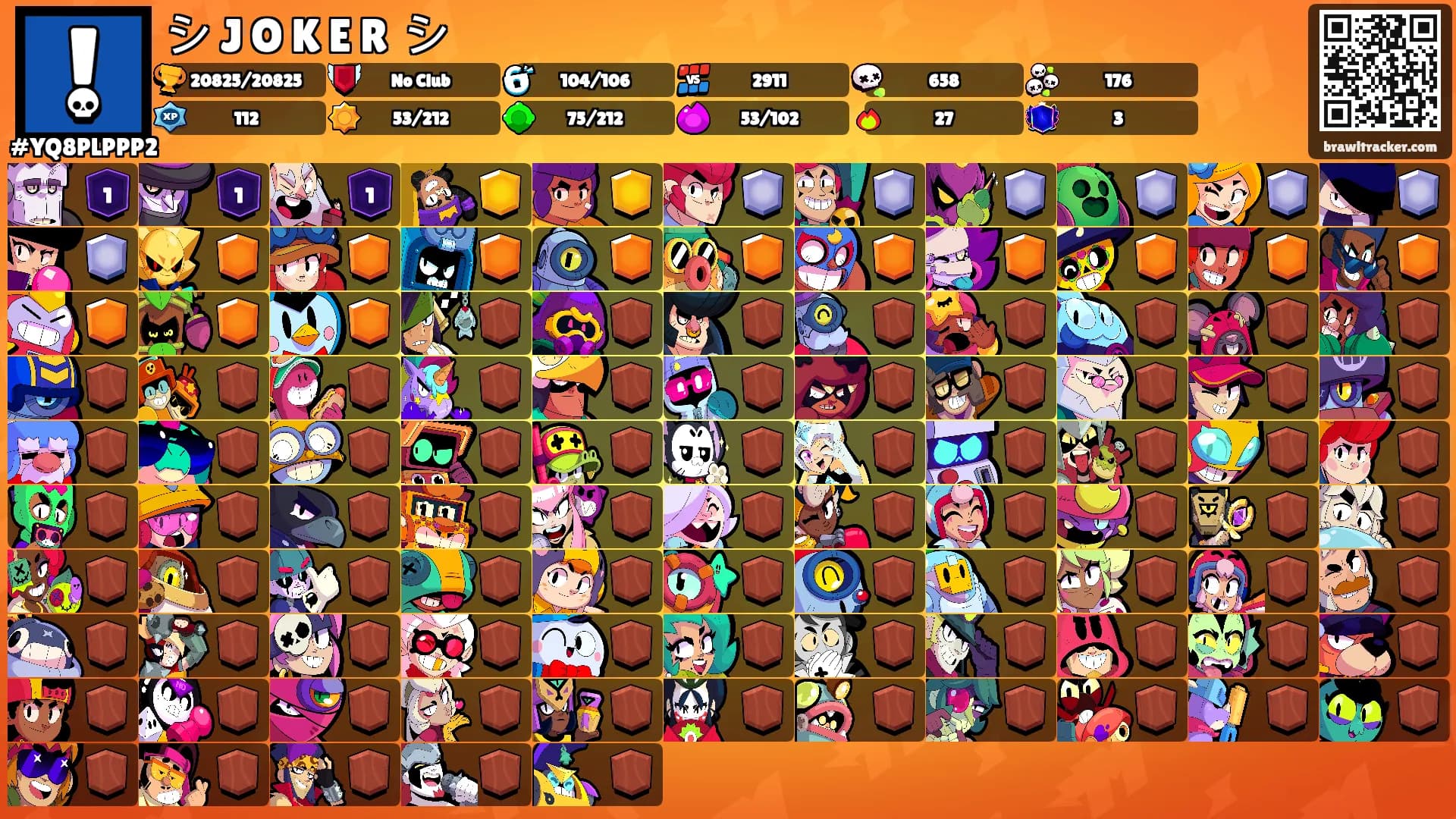 シ J꙰O꙰K꙰E꙰R꙰ シ's Ranks