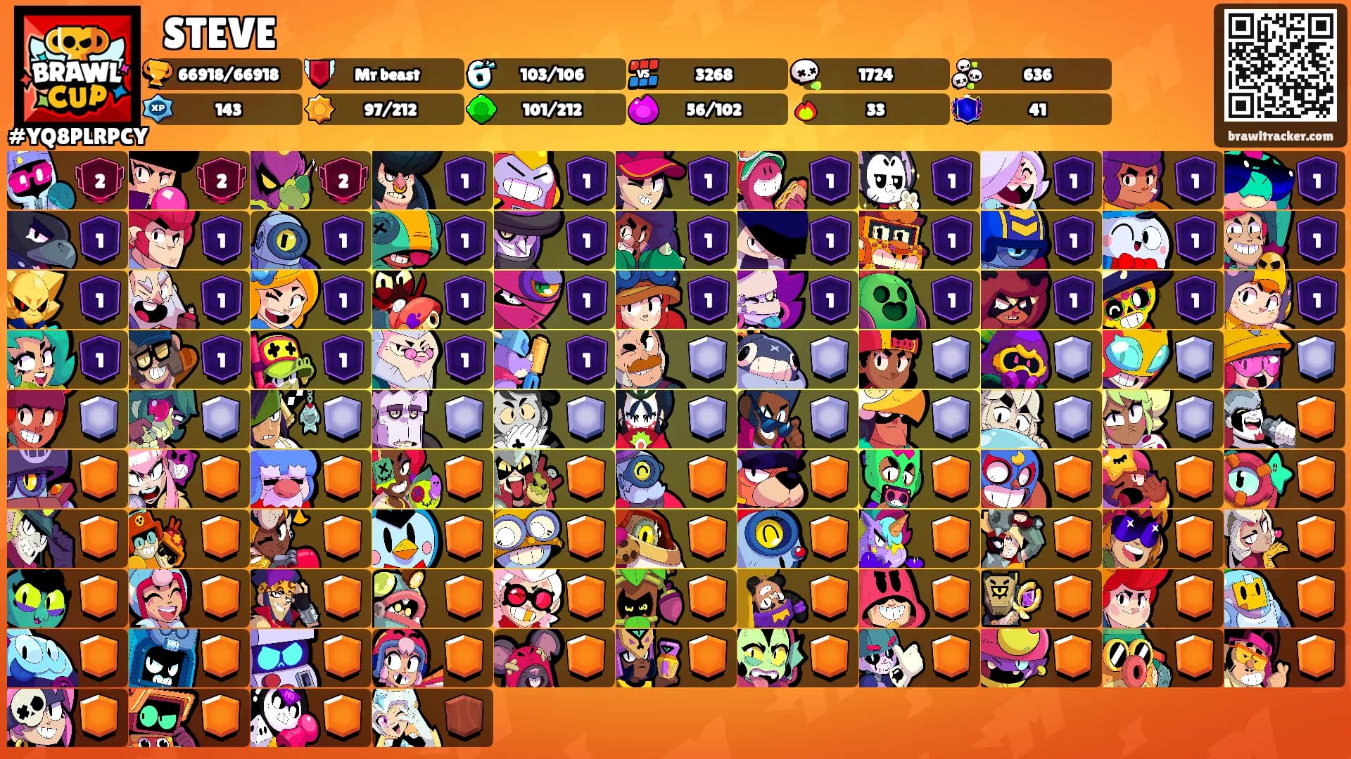 ⛏STEVE⛏'s Ranks