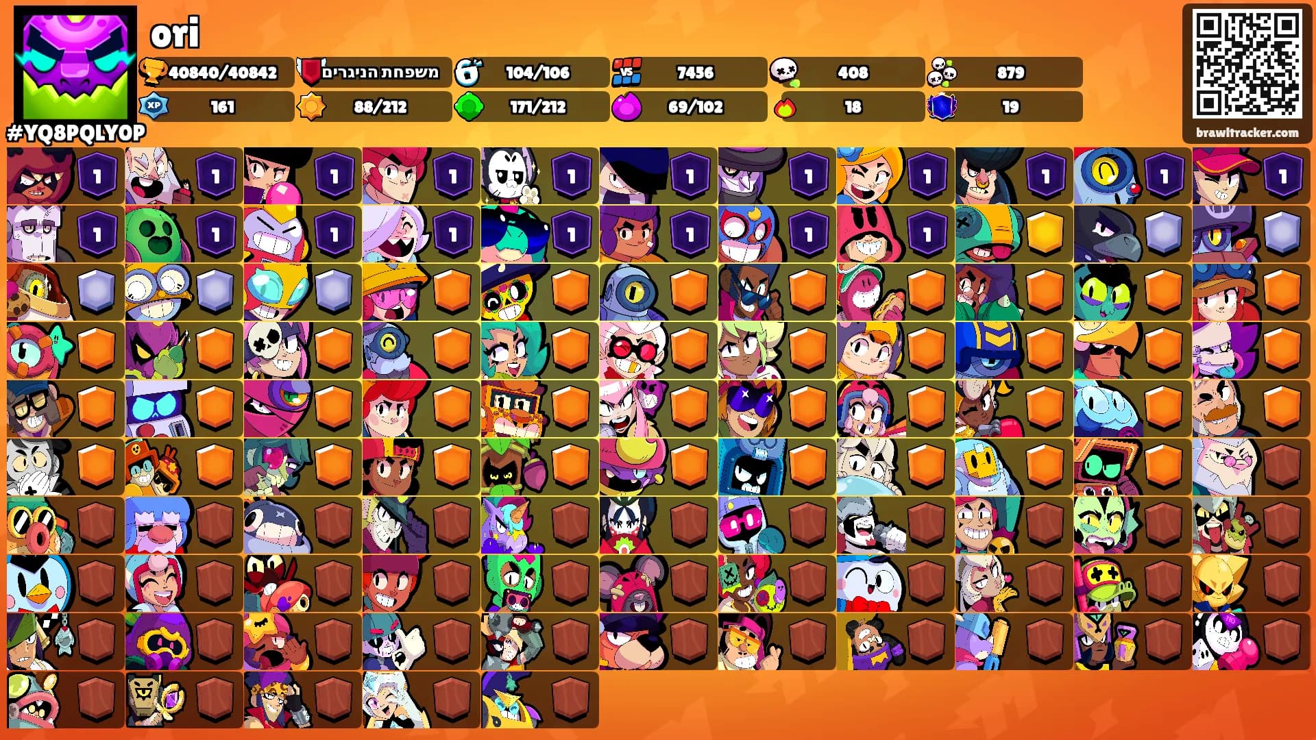 ori's Ranks