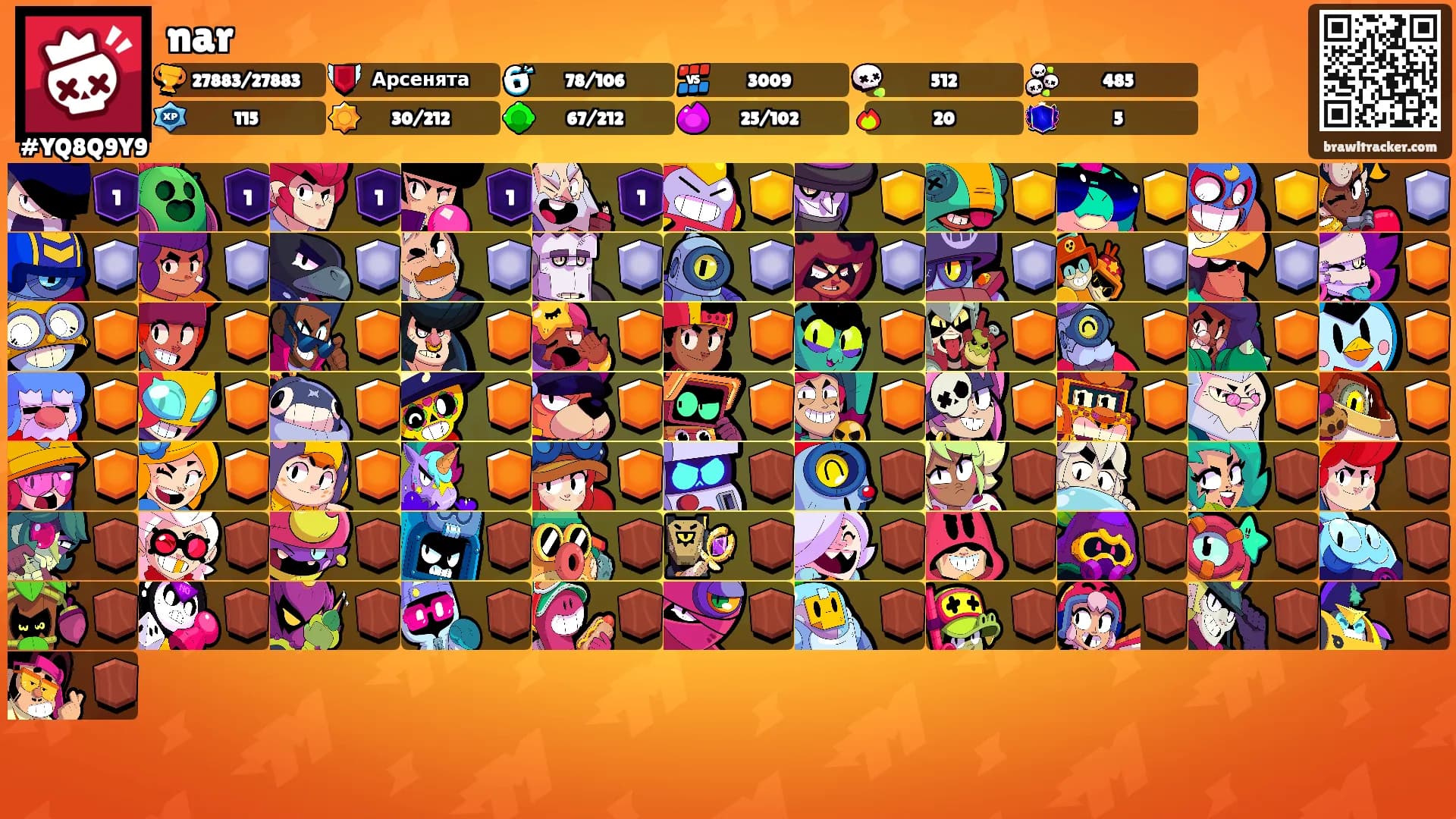 nar's Ranks