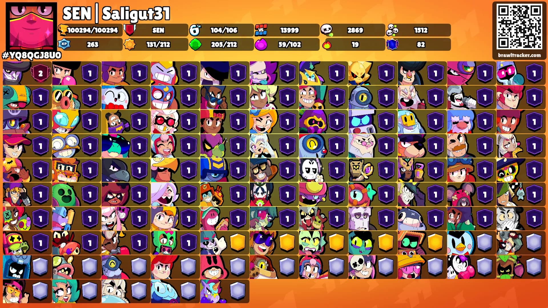 SEN|Saligut31's Ranks