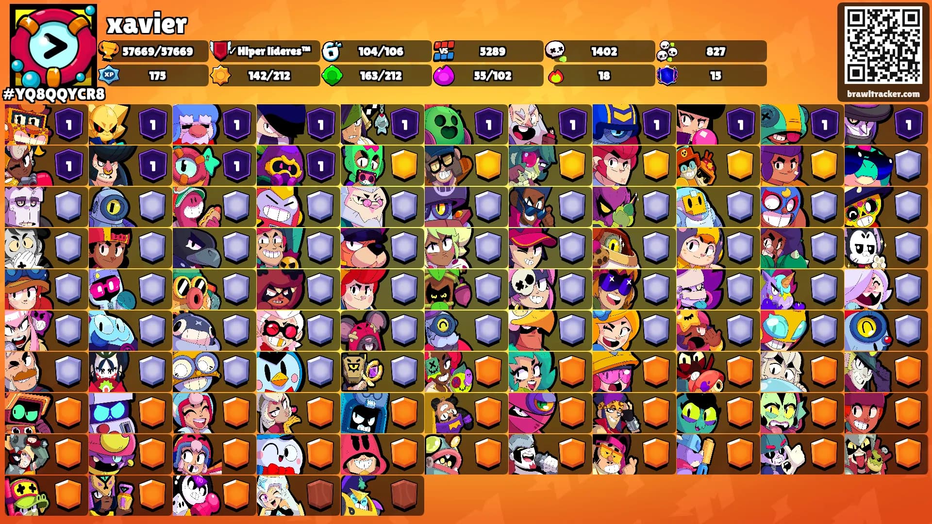 xavier's Ranks