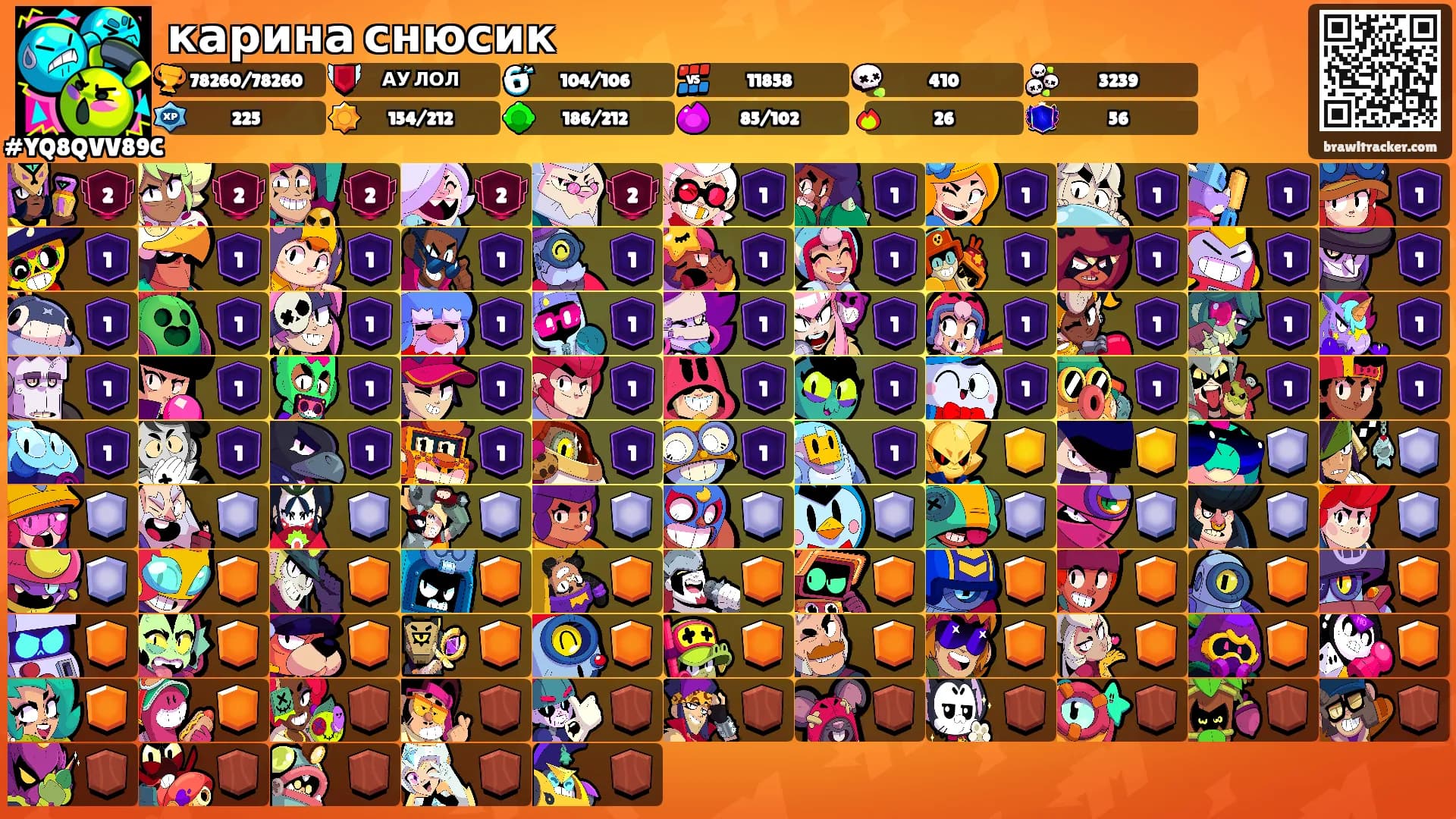 карина снюсик's Ranks