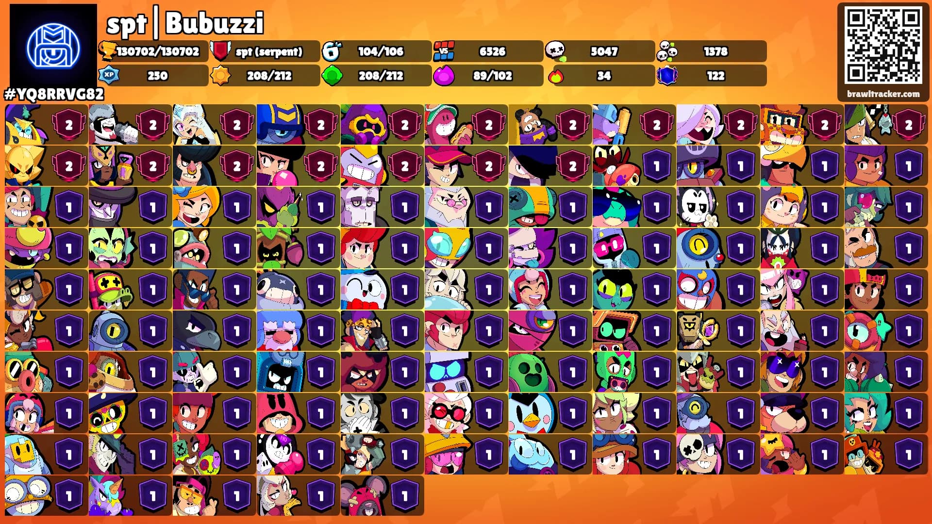 spt|Bubuzzi's Ranks