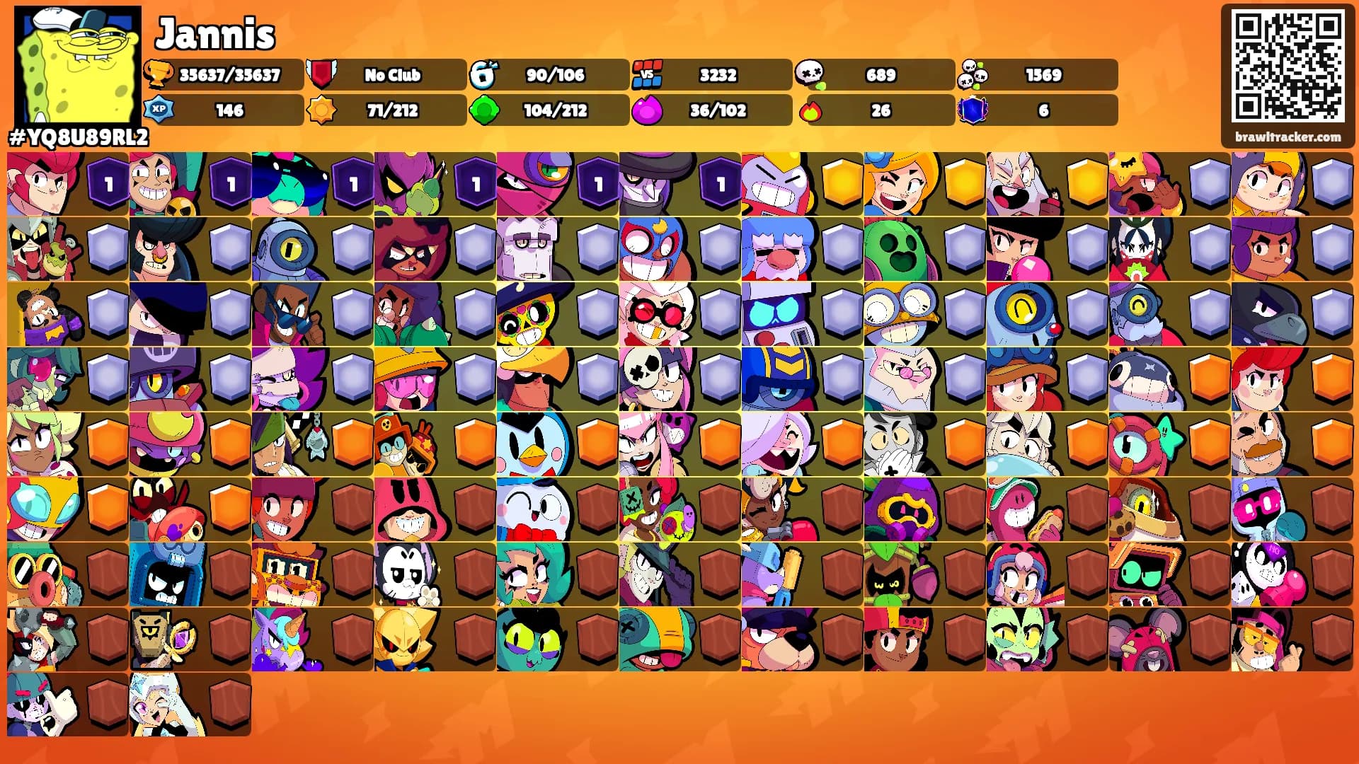 Jannis's Ranks