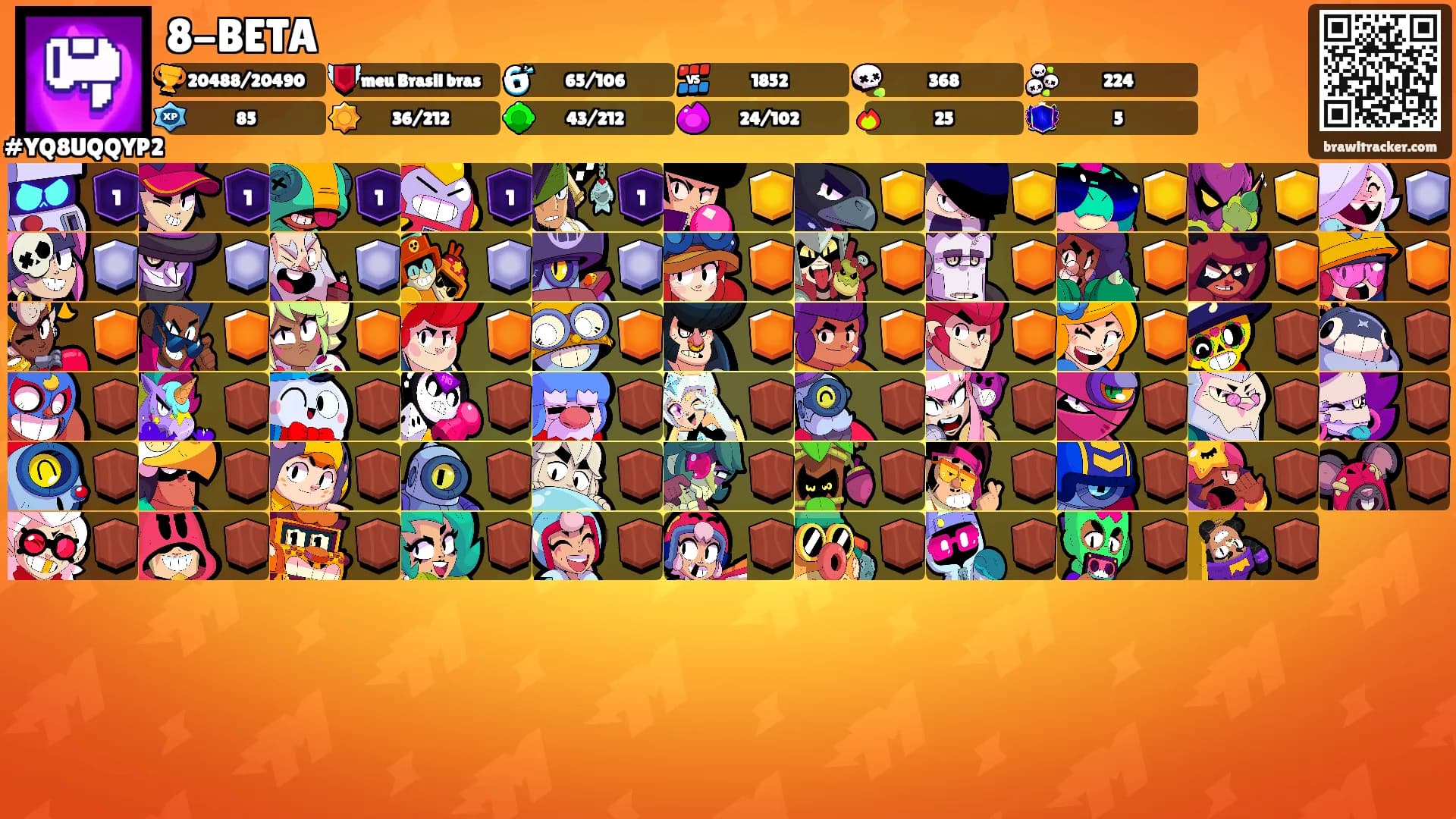8-BETA's Ranks