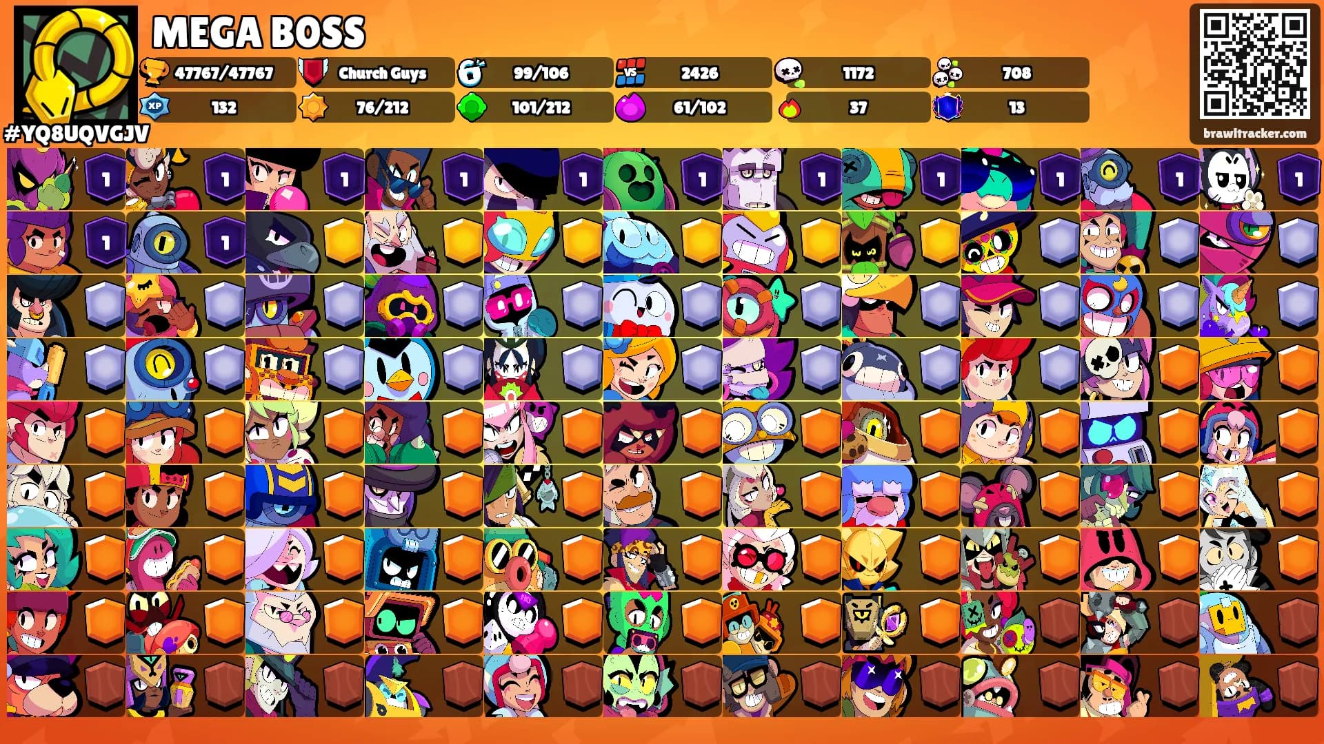 MEGA B0SS's Ranks