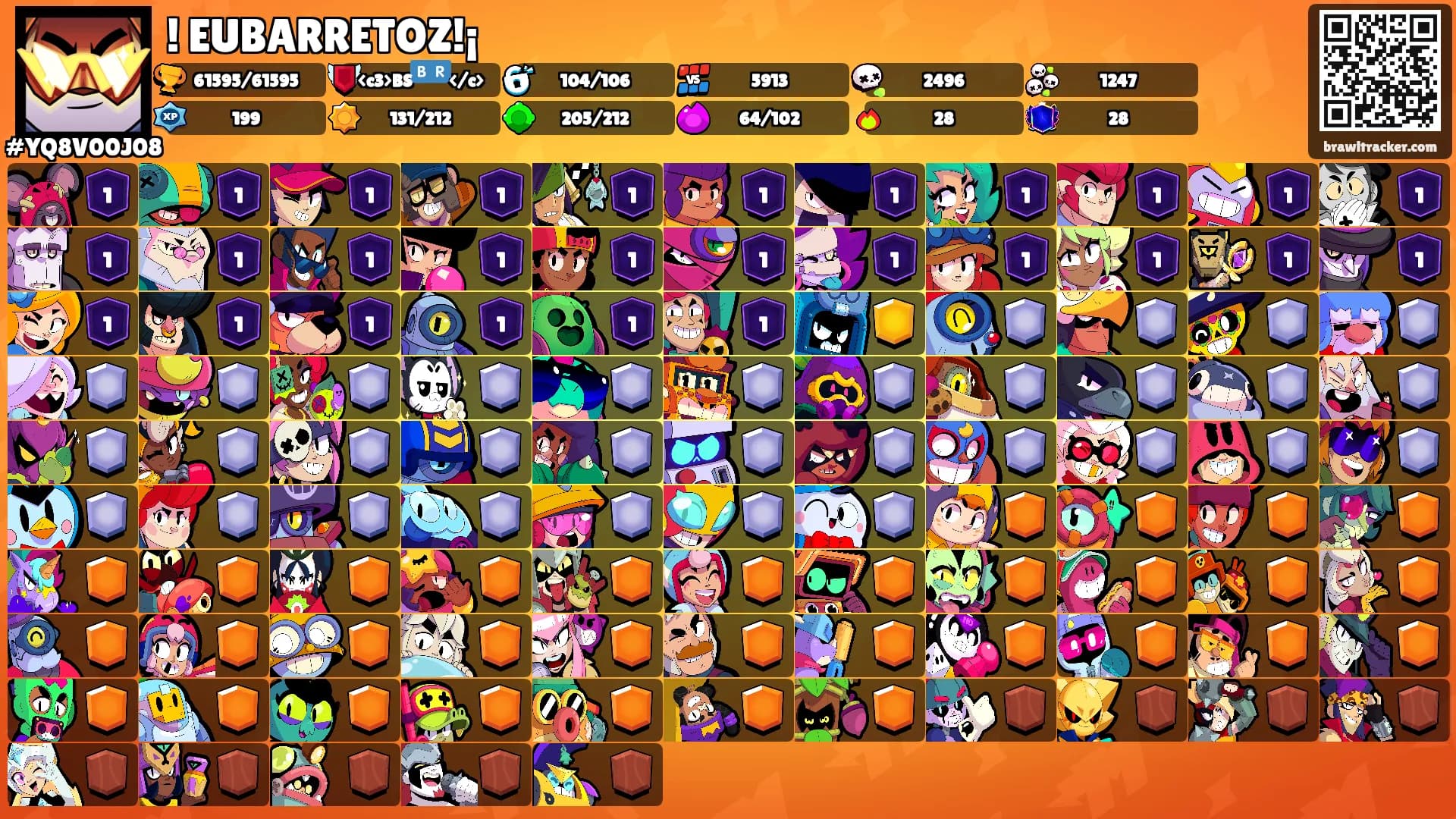 ! EUBARRETOZ!¡'s Ranks