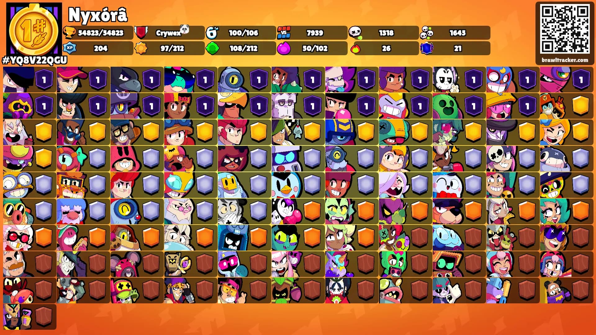 Nyxórâ's Ranks