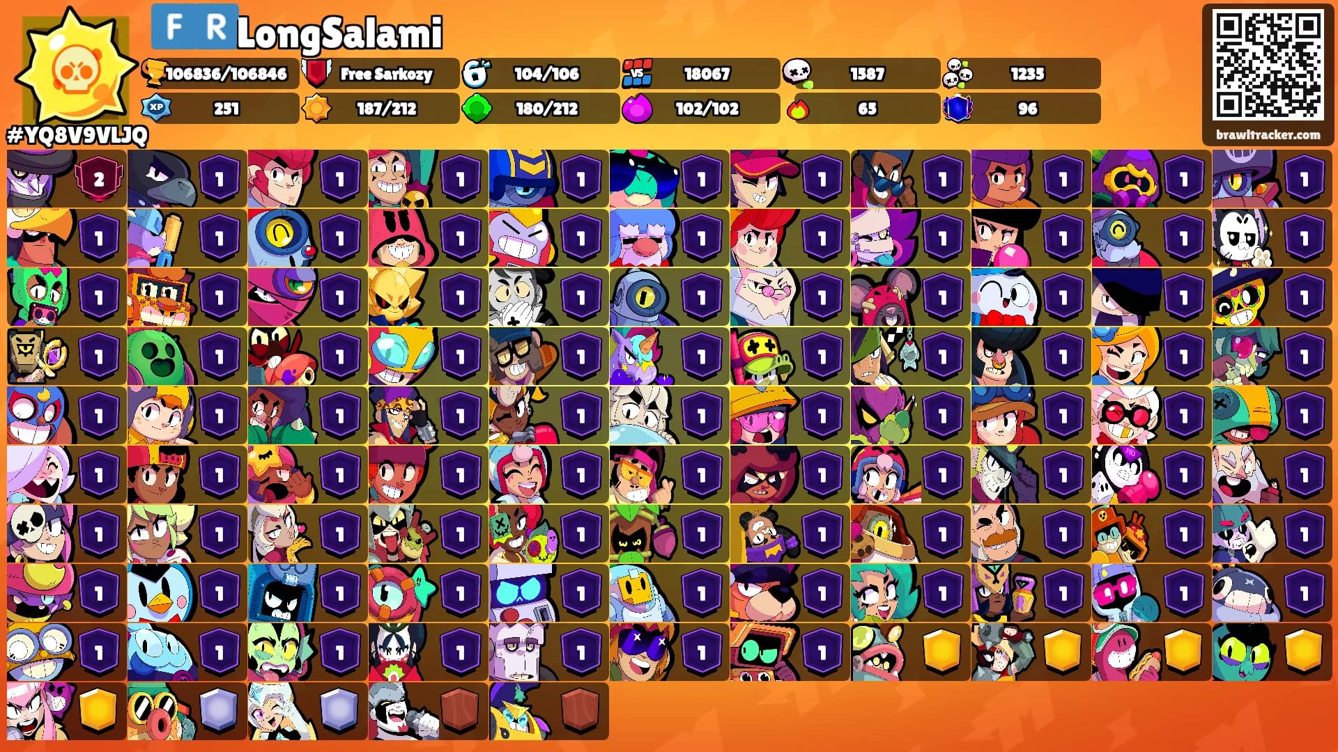 🇫🇷LongSalami's Ranks