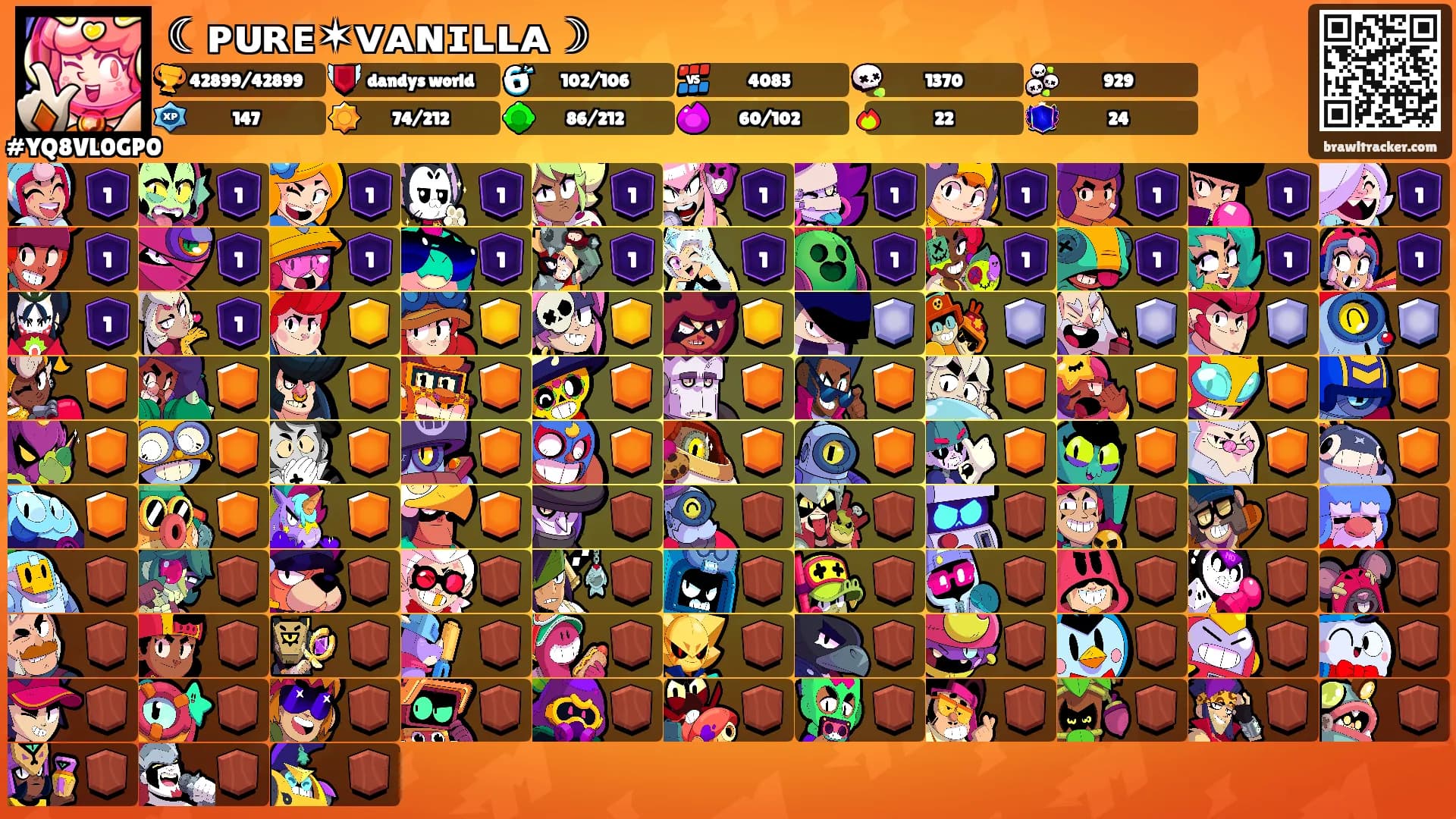 ☾ᴘᴜʀᴇ✶ᴠᴀɴɪʟʟᴀ☽'s Ranks