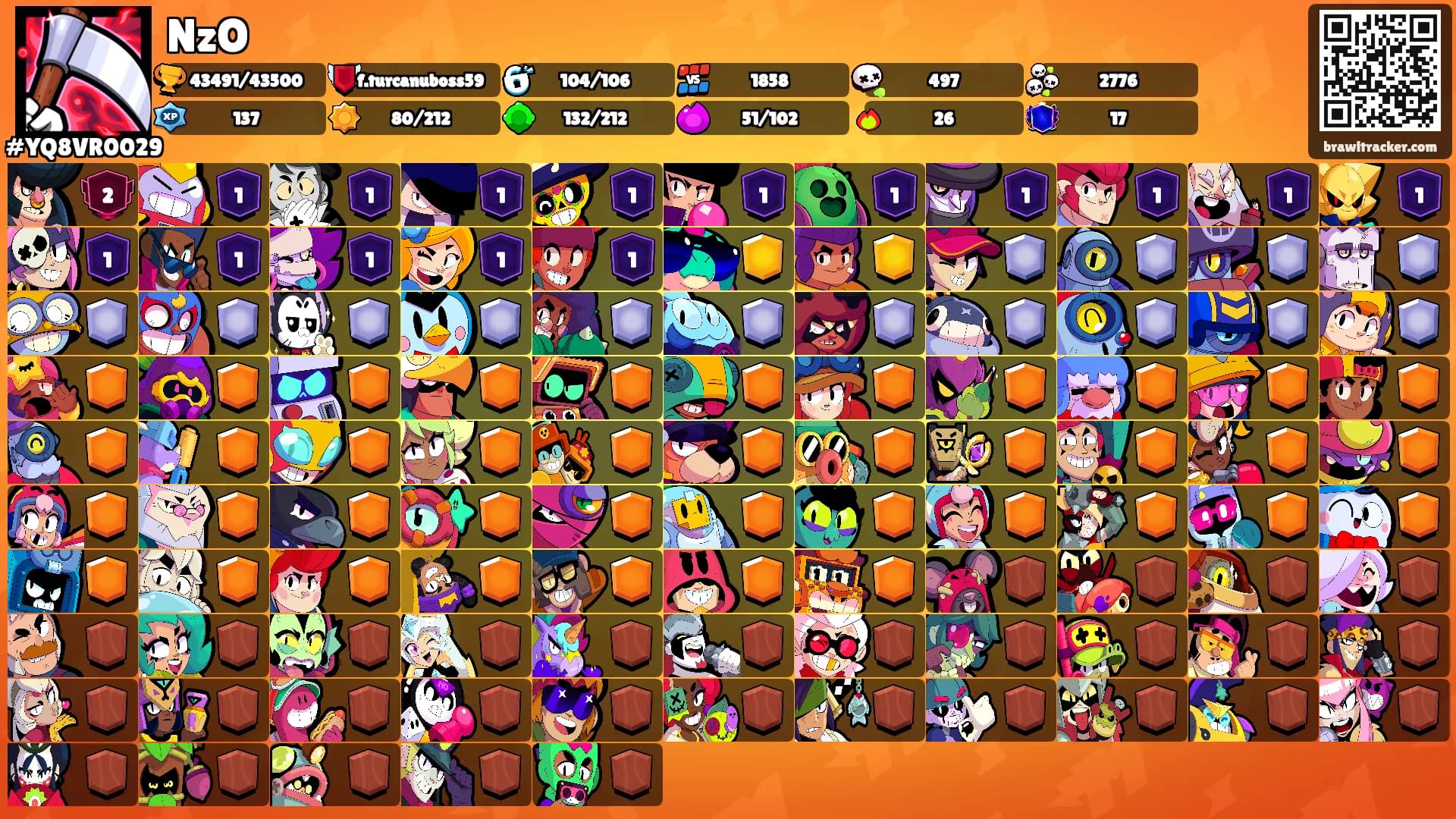 NzO's Ranks