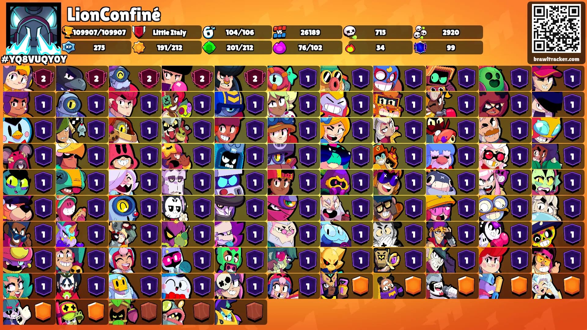 LionConfiné's Ranks