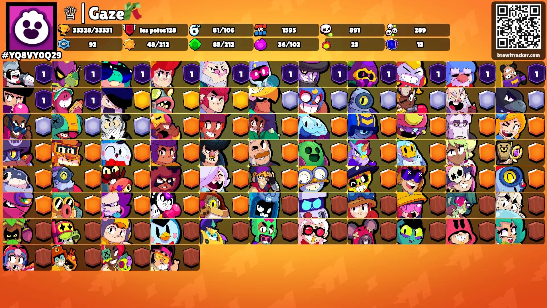 ♕|Gaze🎋's Ranks