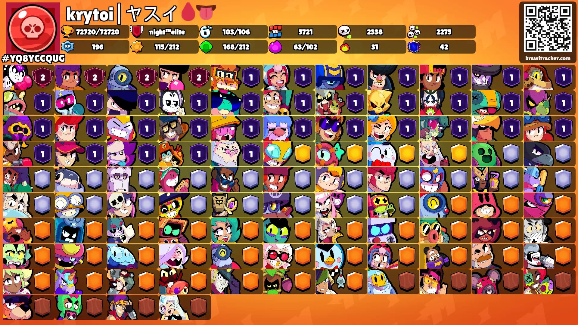 krytoi|ヤスイ🩸👅's Ranks