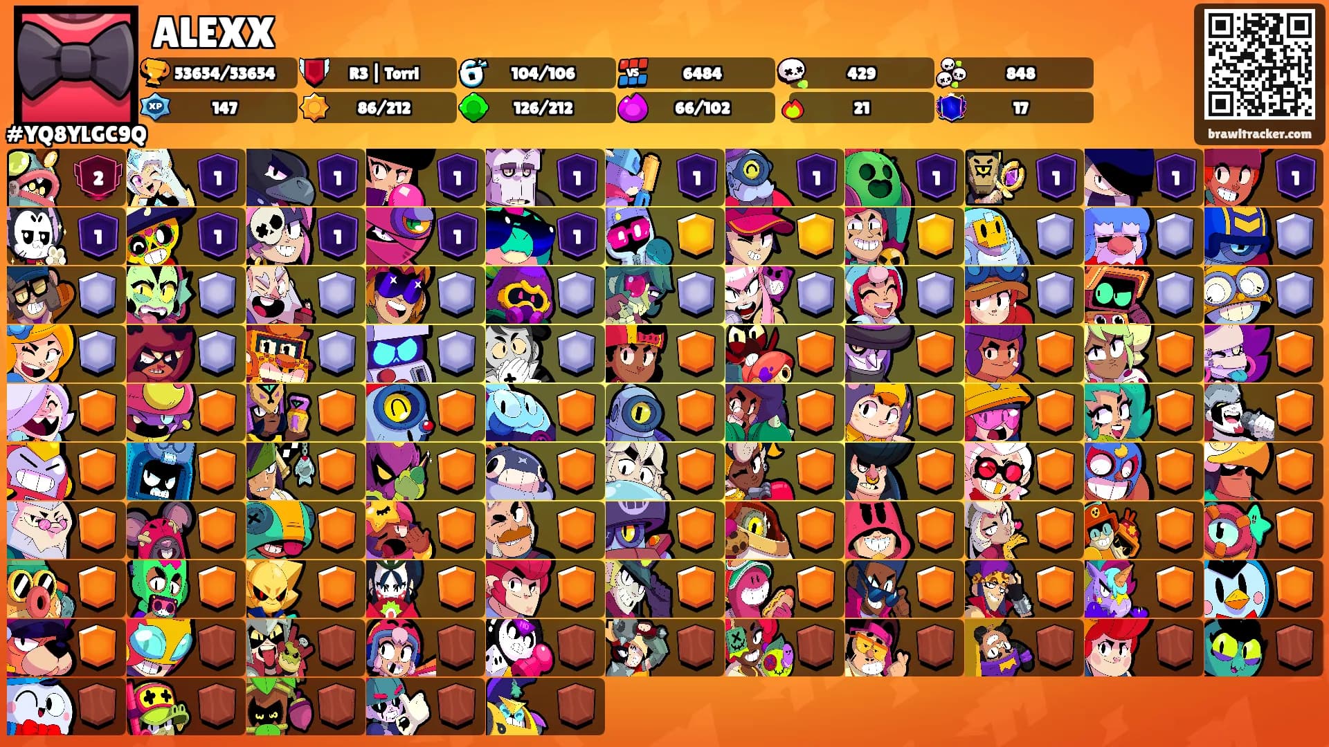 ALEXX's Ranks