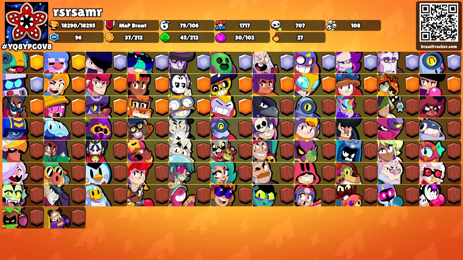rsrsamr's Ranks