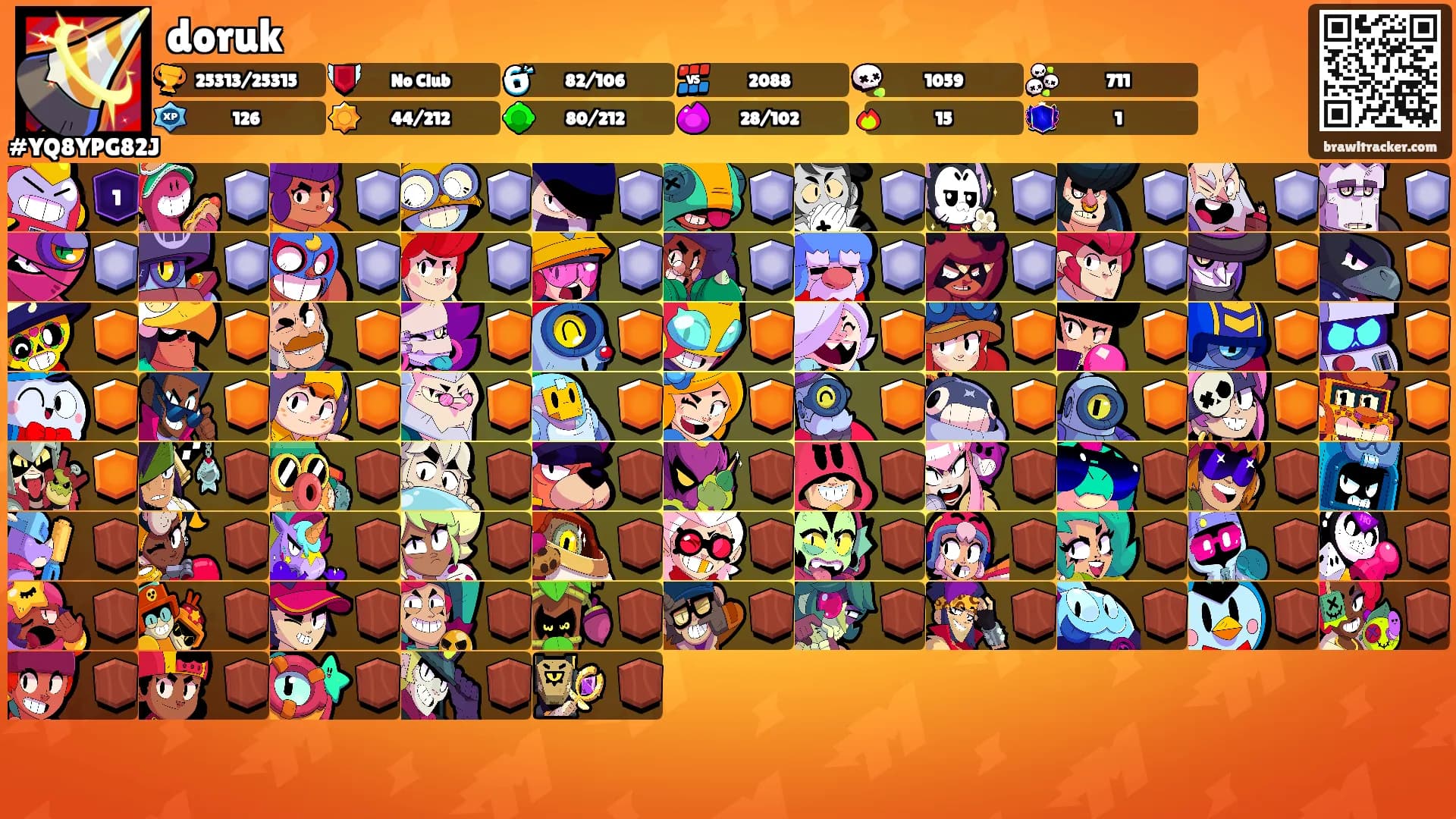 doruk's Ranks