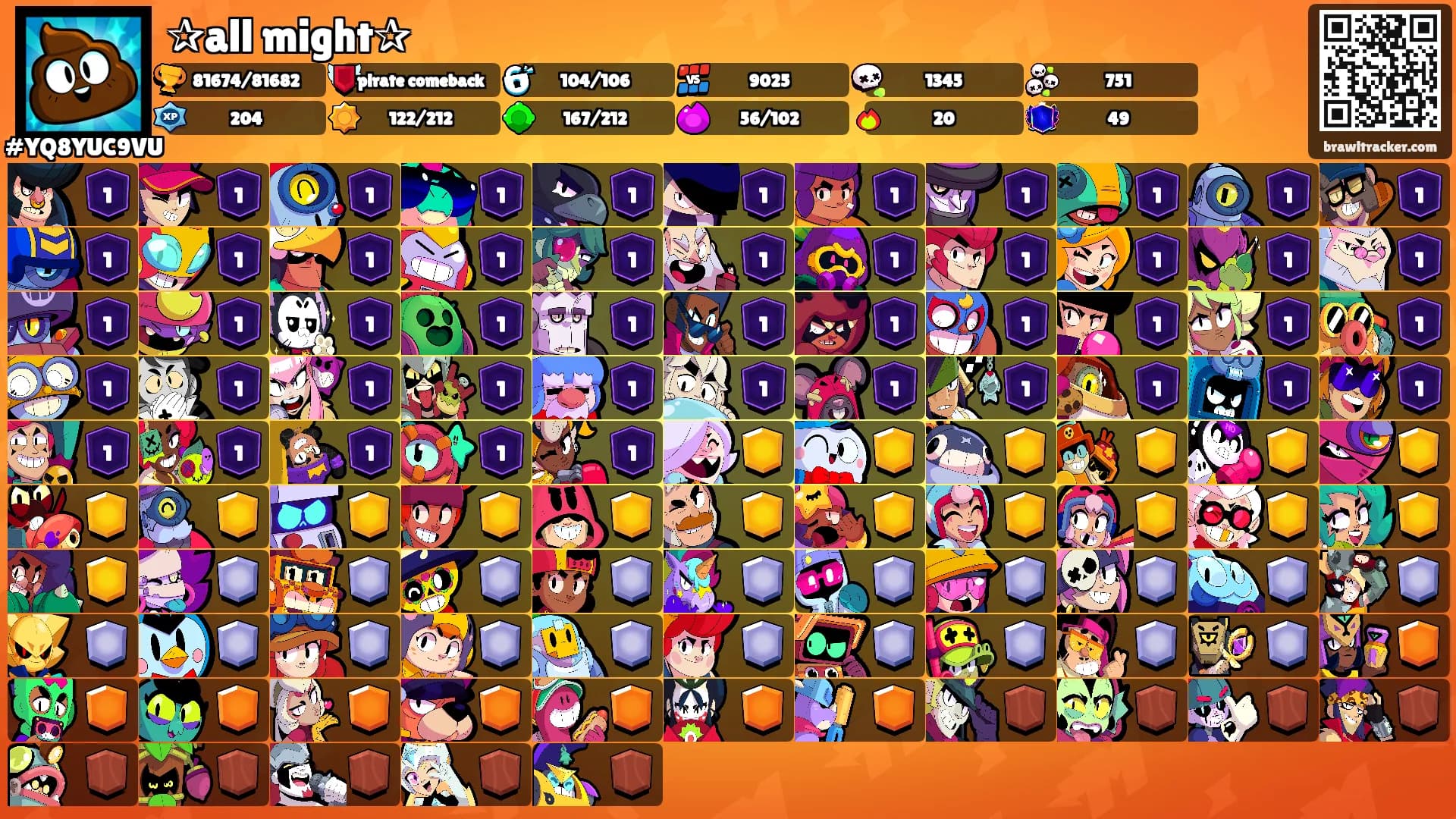 ✰all might✰'s Ranks