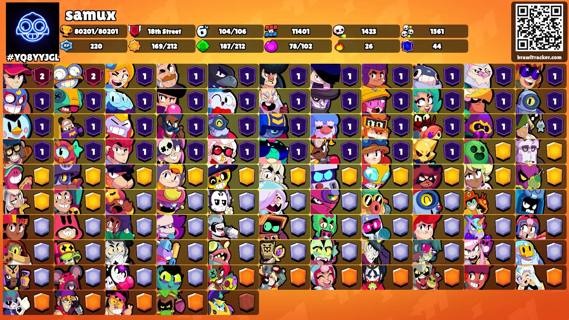 samux's Ranks