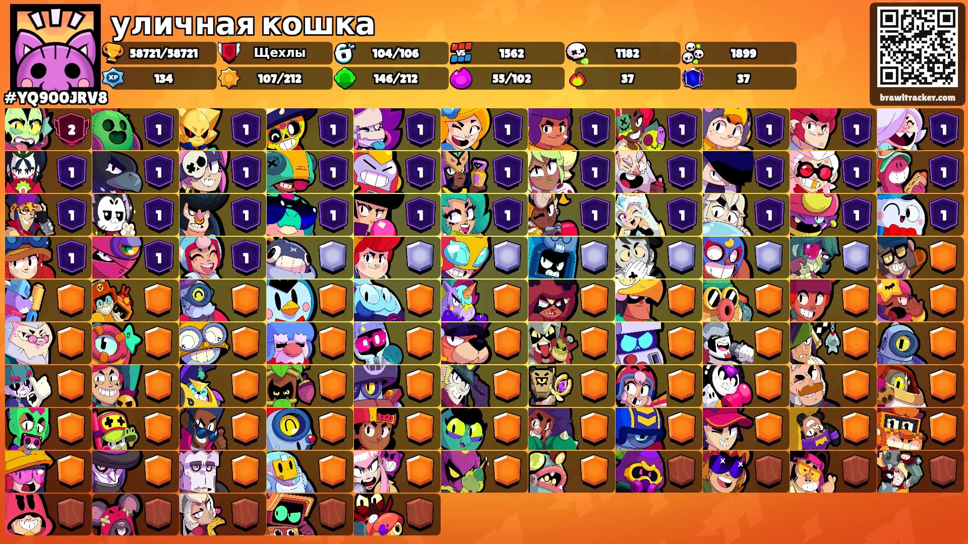 уличная кошка's Ranks