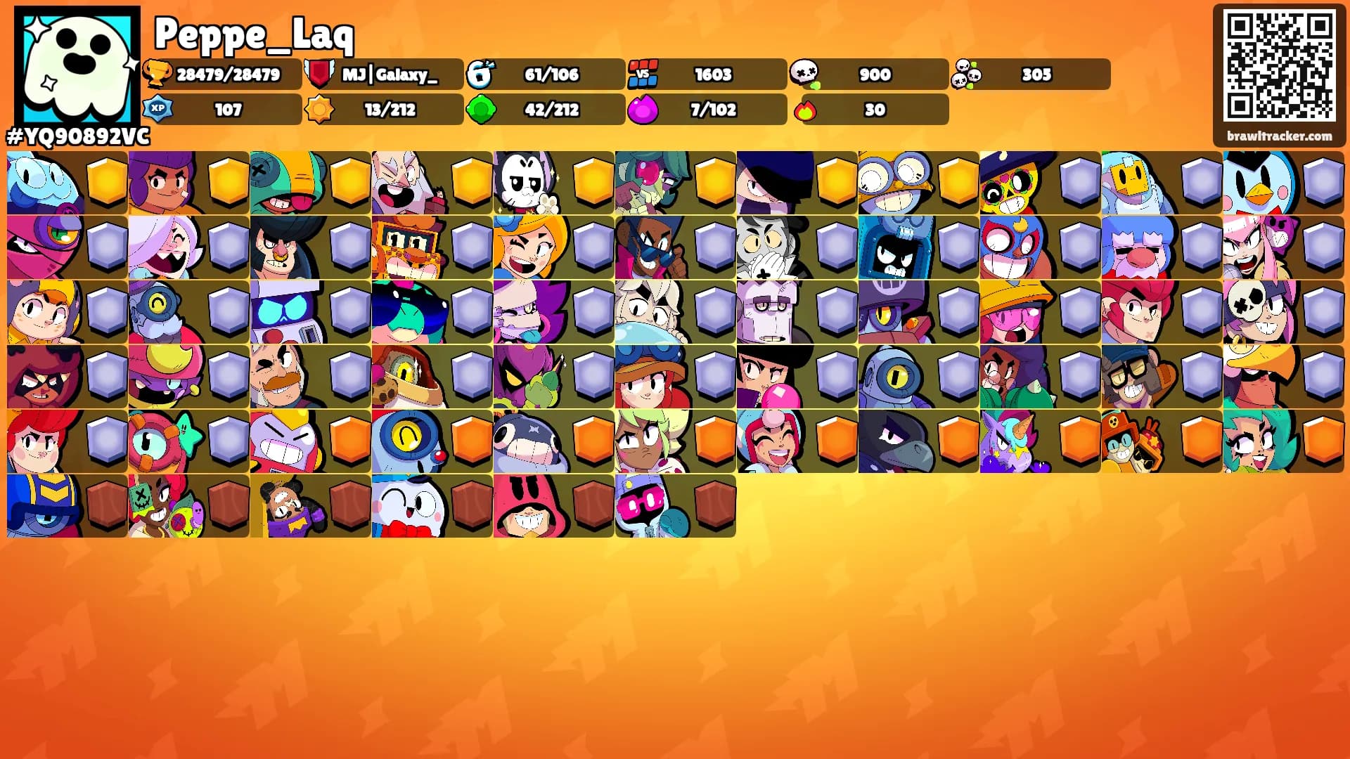 Peppe_Laq's Ranks