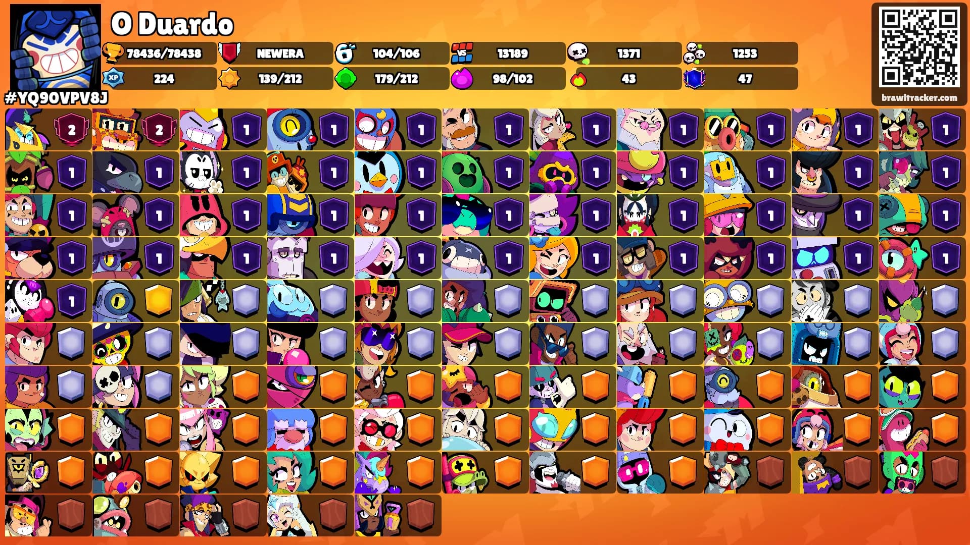 O Duardo's Ranks