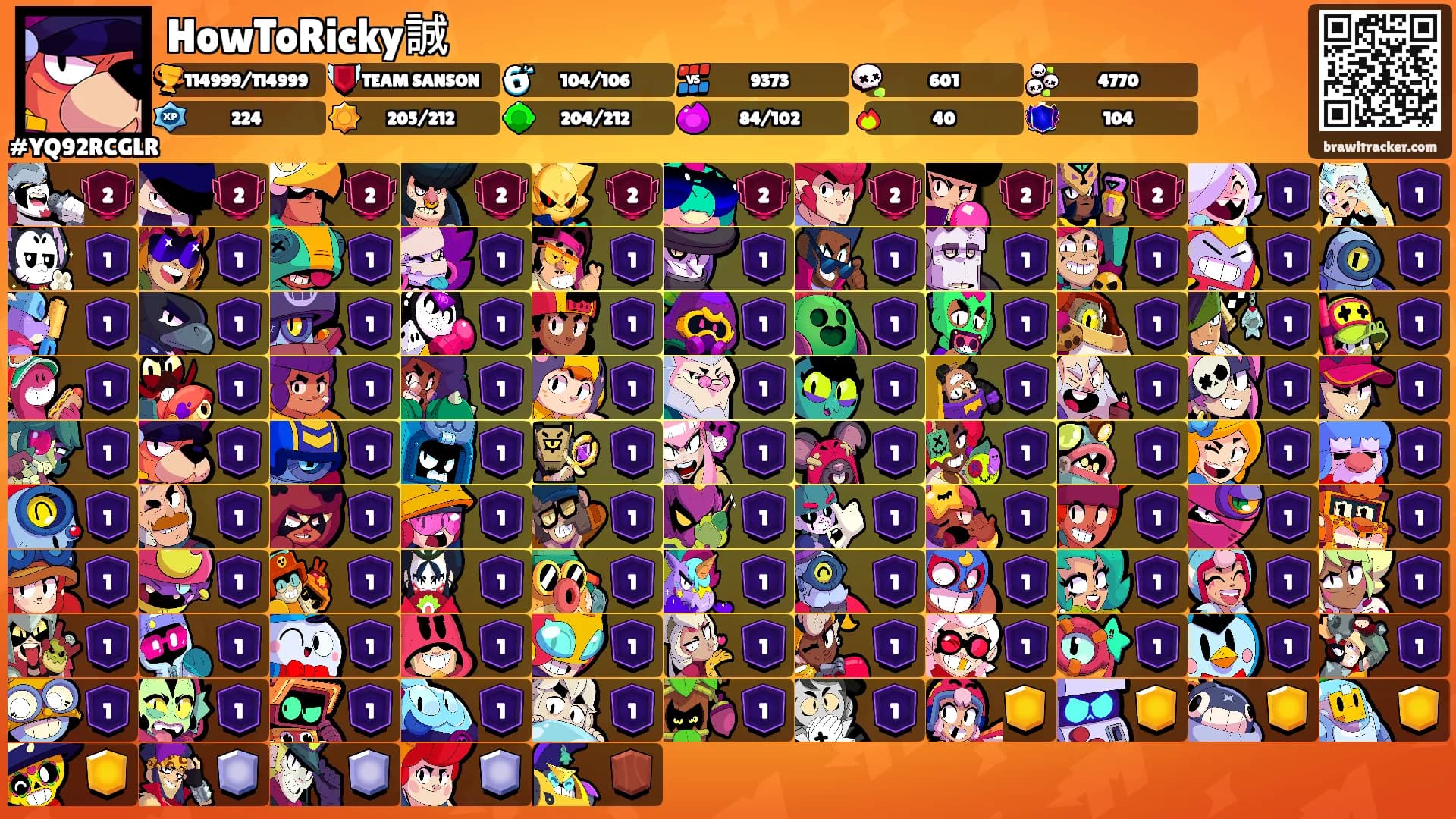 HowToRicky​誠's Ranks