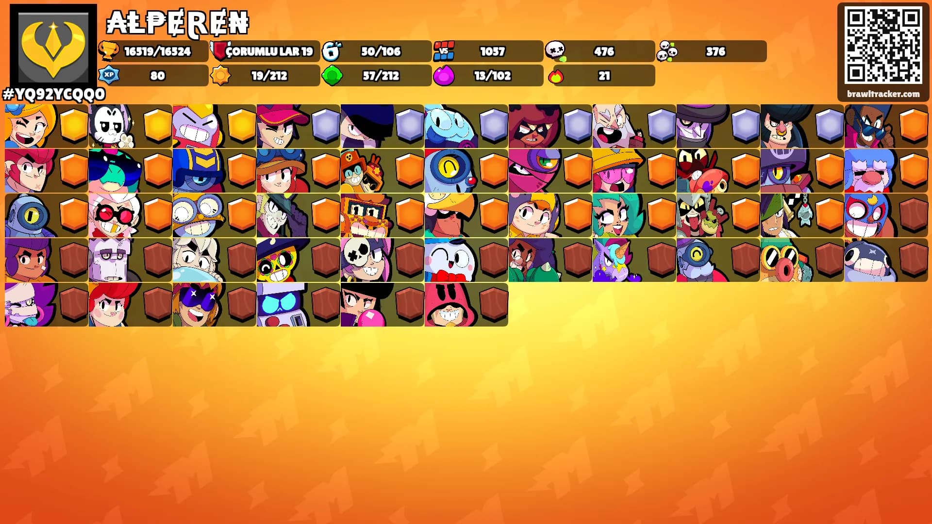₳Ⱡ₱ɆⱤɆ₦'s Ranks