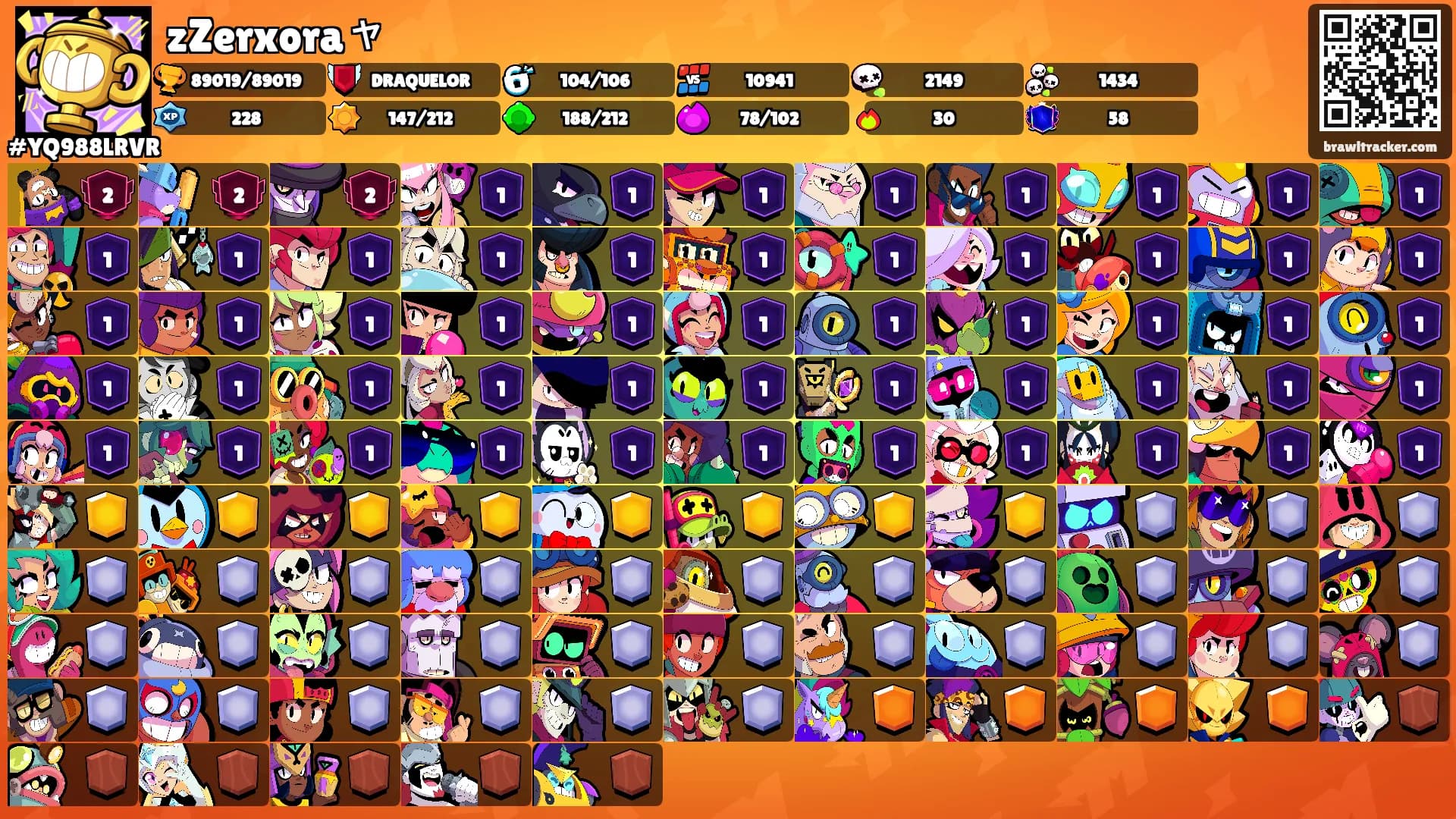 zZerxoraャ's Ranks
