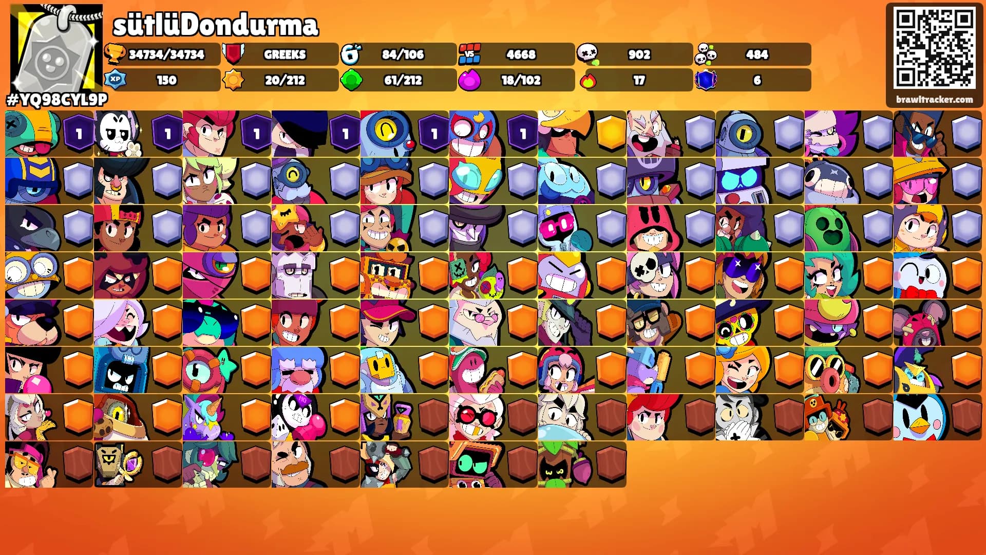 sütlüDondurma's Ranks