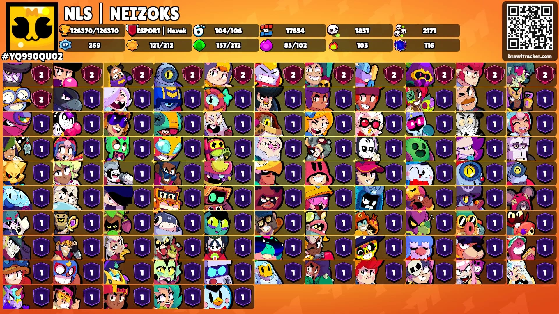 NLS | NEIZOKS's Ranks