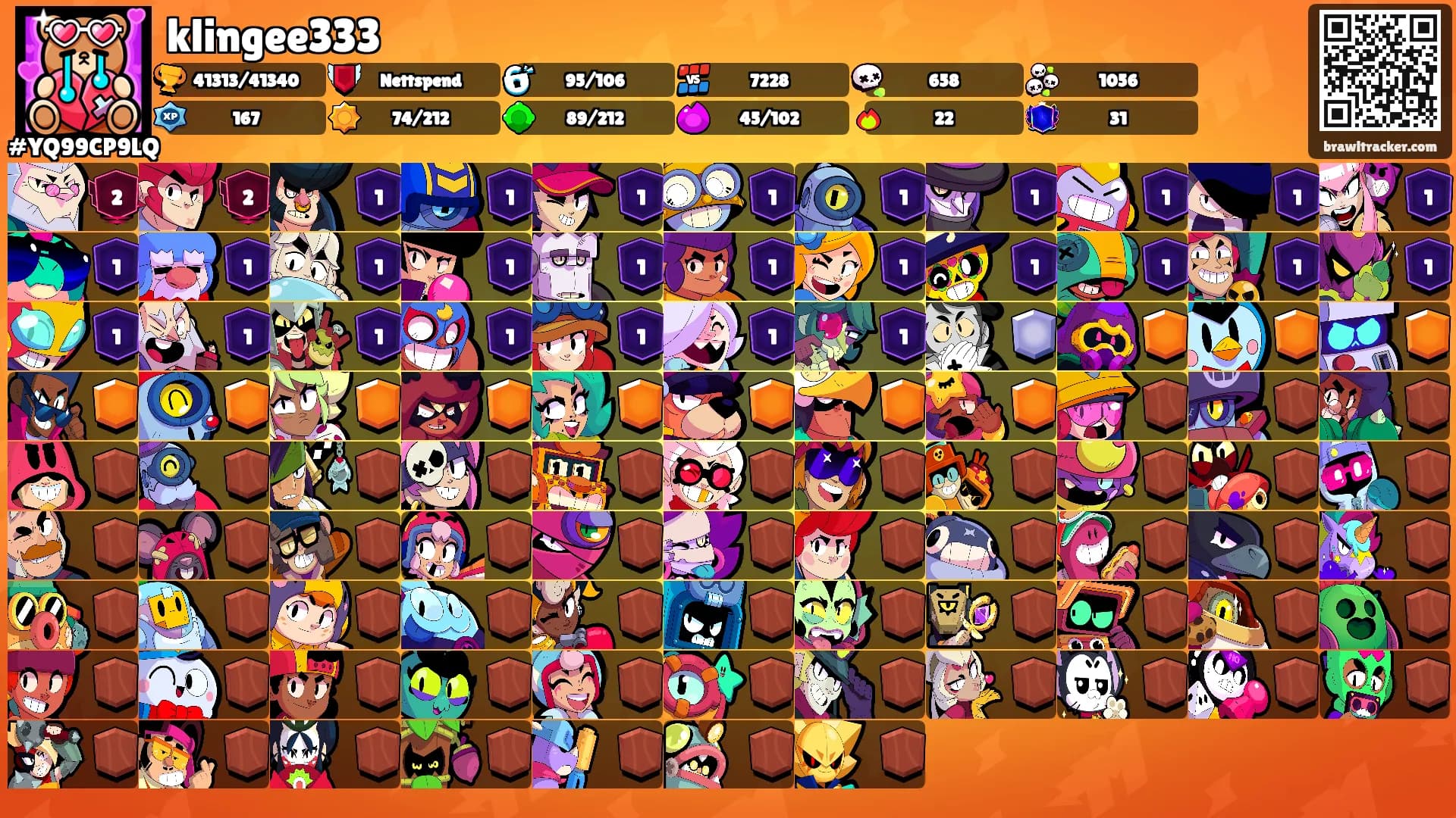klingee333's Ranks