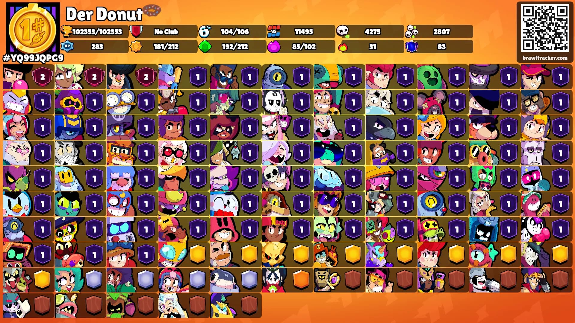 Der Donut🍩's Ranks