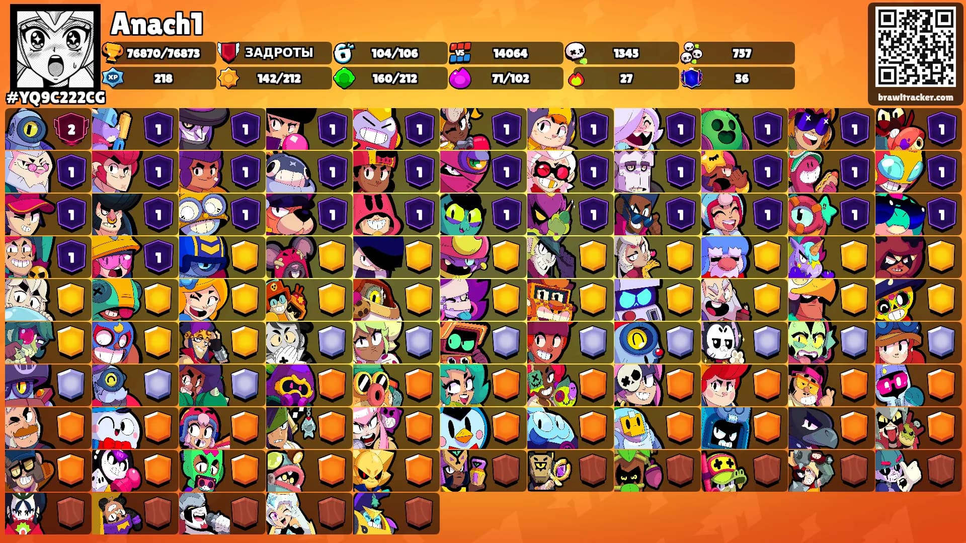 Anach1's Ranks