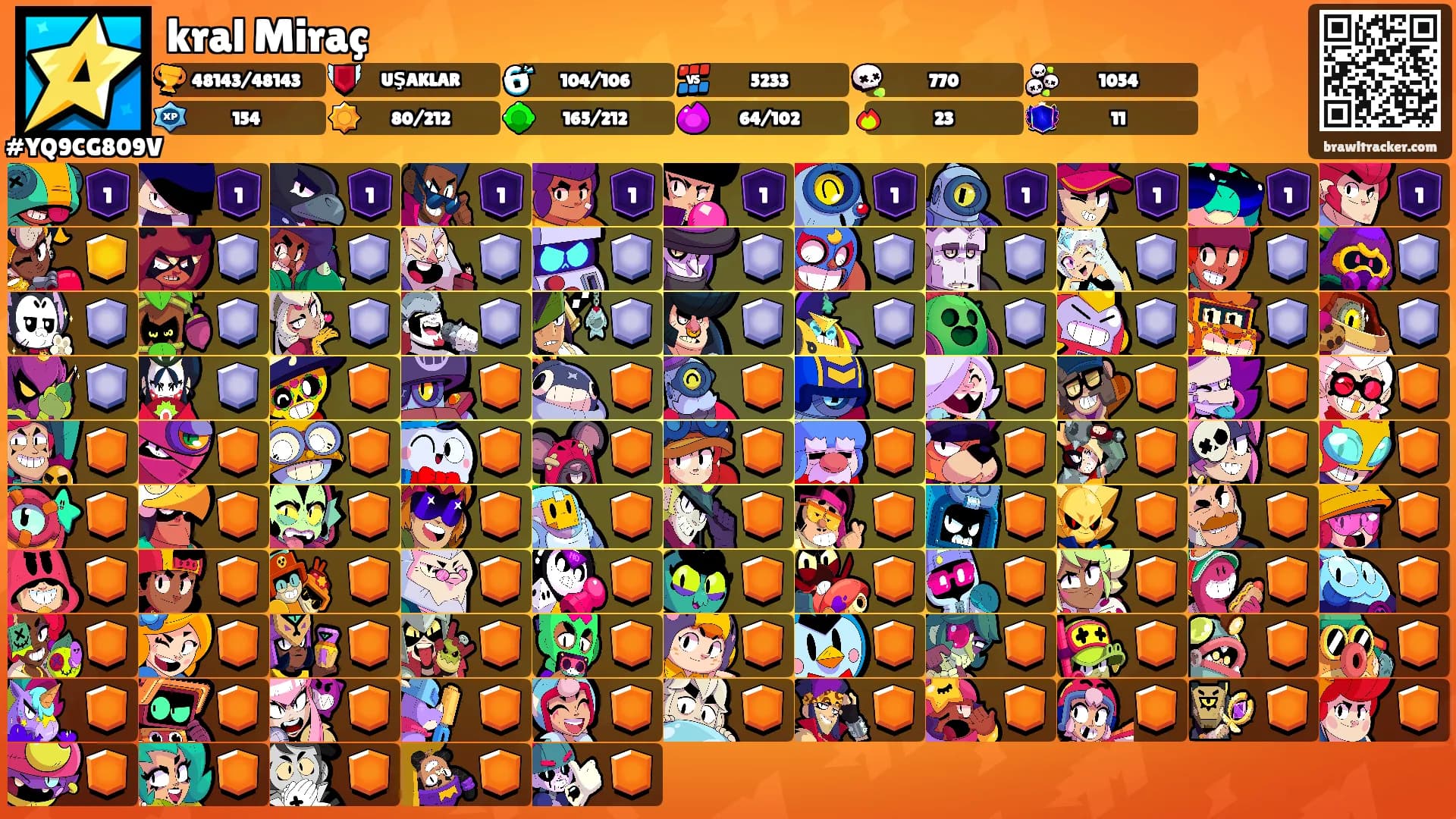 kral Miraç's Ranks