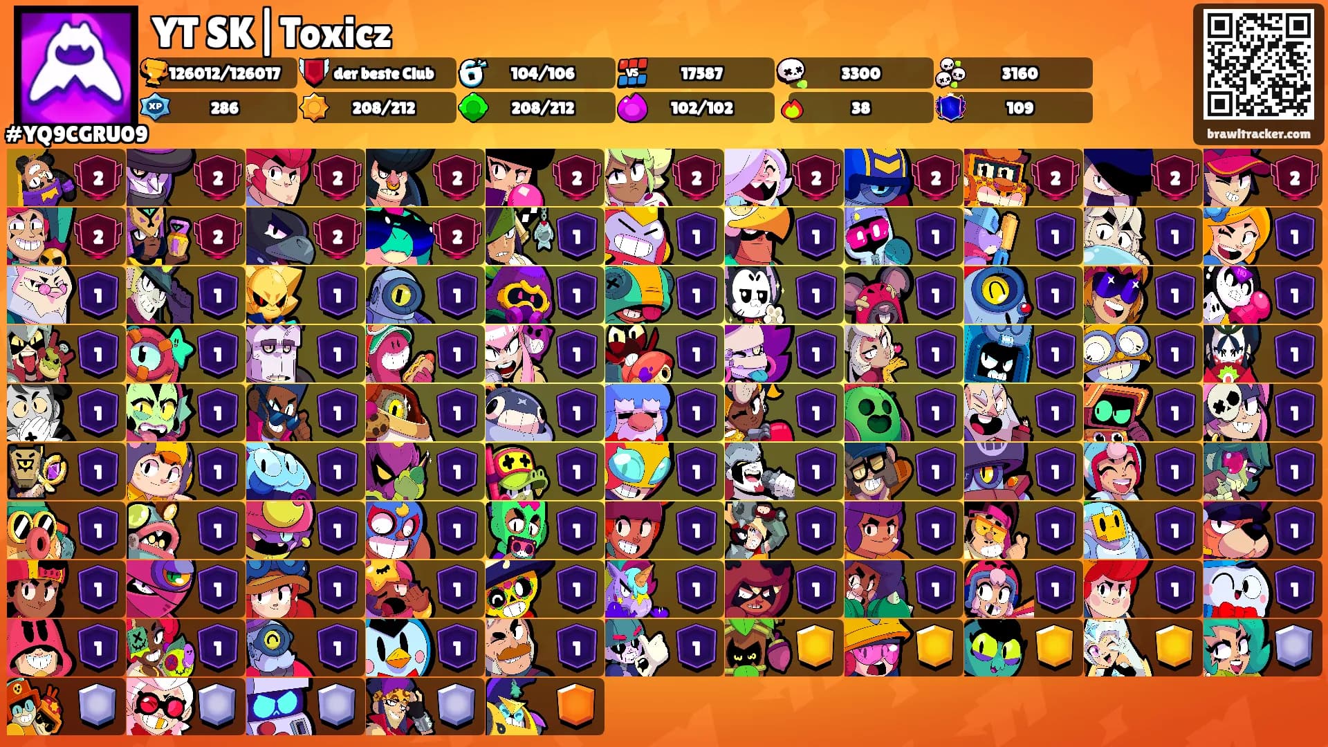 YT SK|Toxicz's Ranks