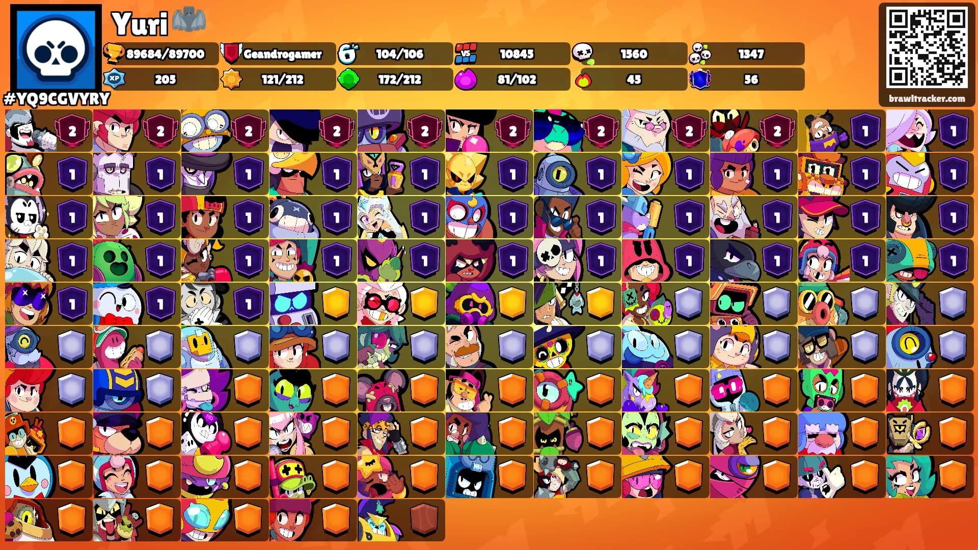 Yuri 🦇's Ranks