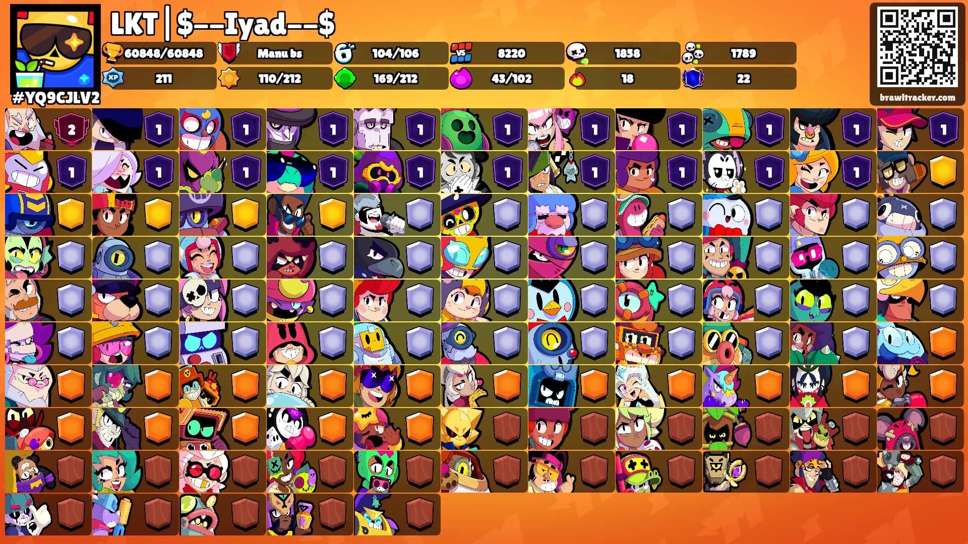 LKT|$--Iyad--$'s Ranks