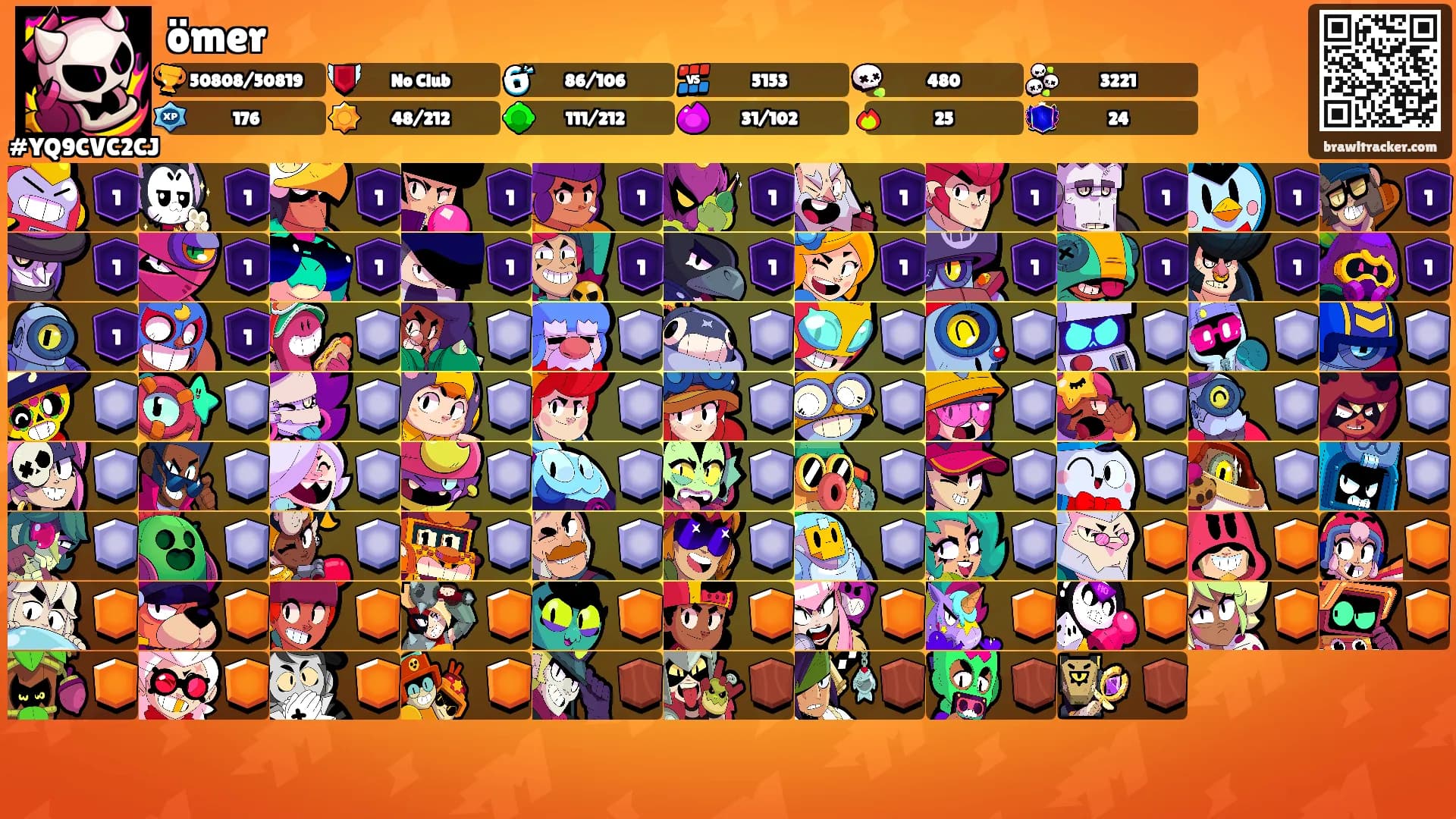 ömer's Ranks