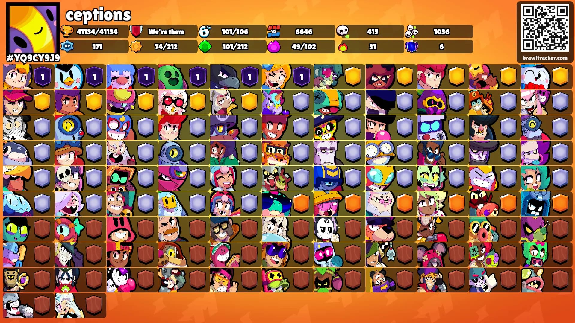 ceptions's Ranks