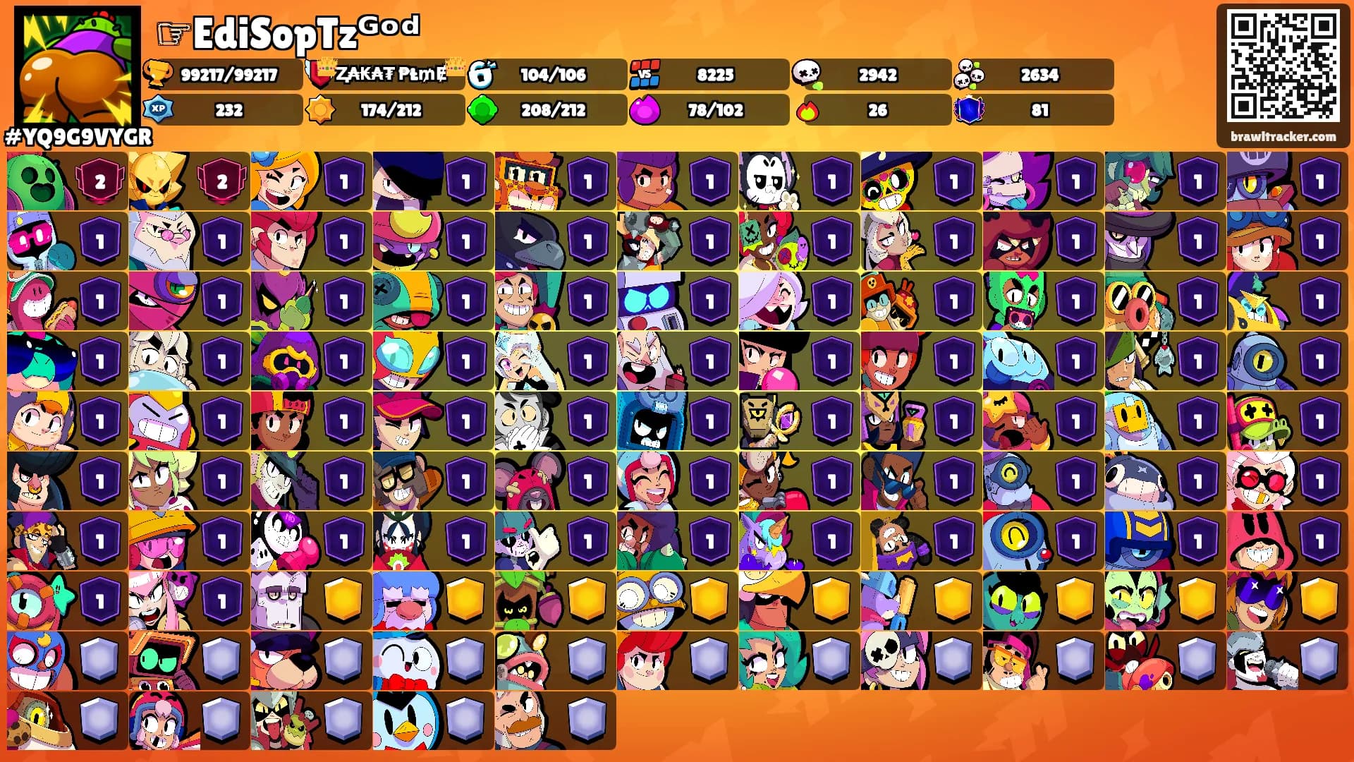 ☞EdiSopTzᴳᵒᵈ's Ranks