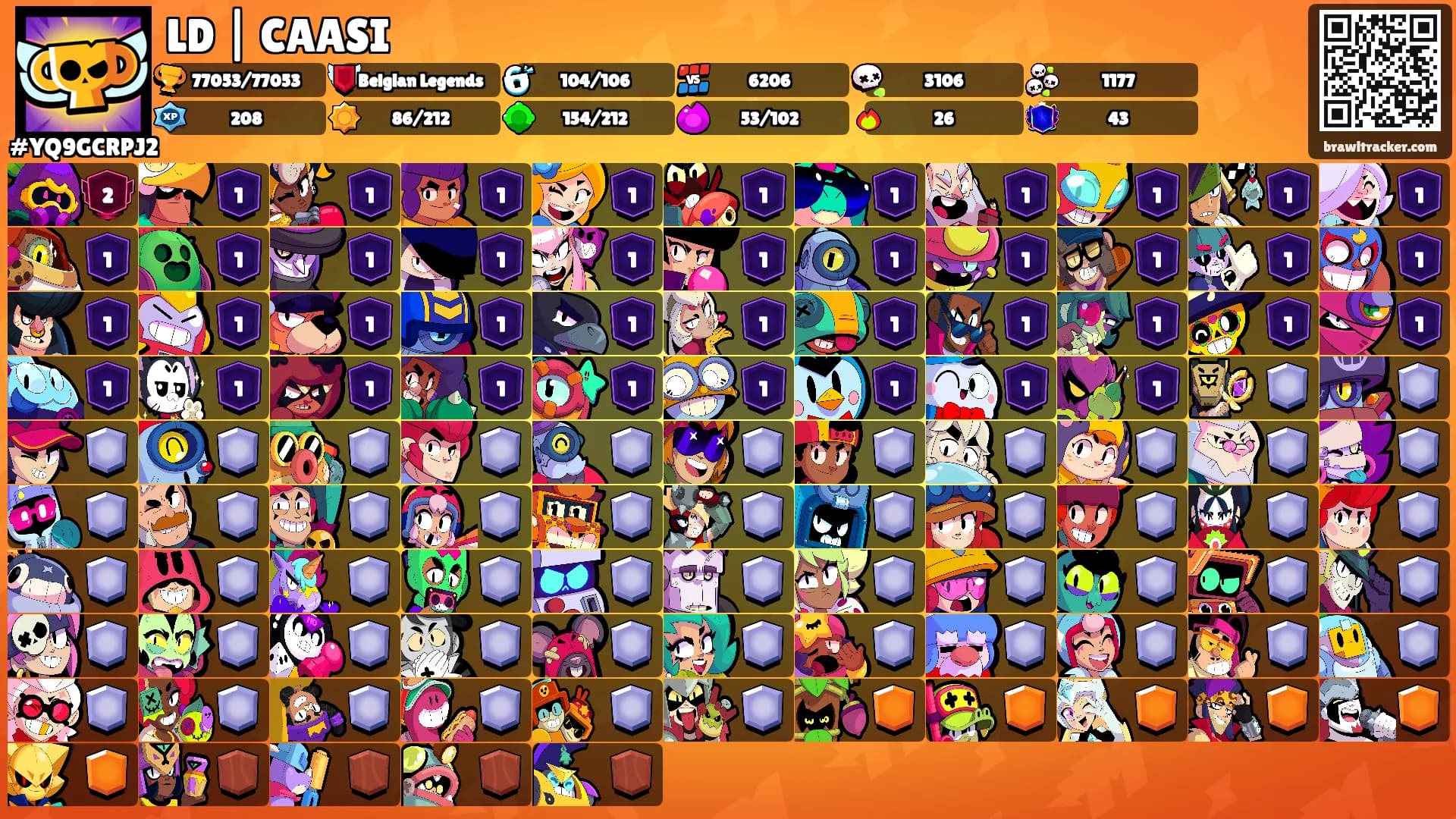 LD | CAASI's Ranks