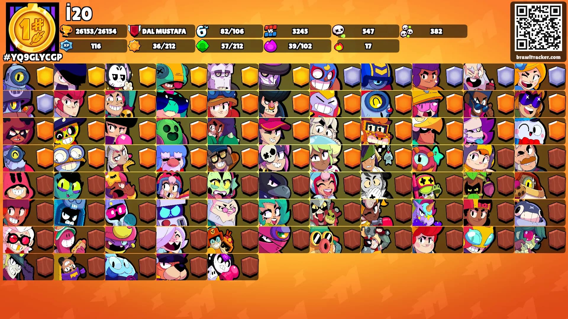 İ20's Ranks