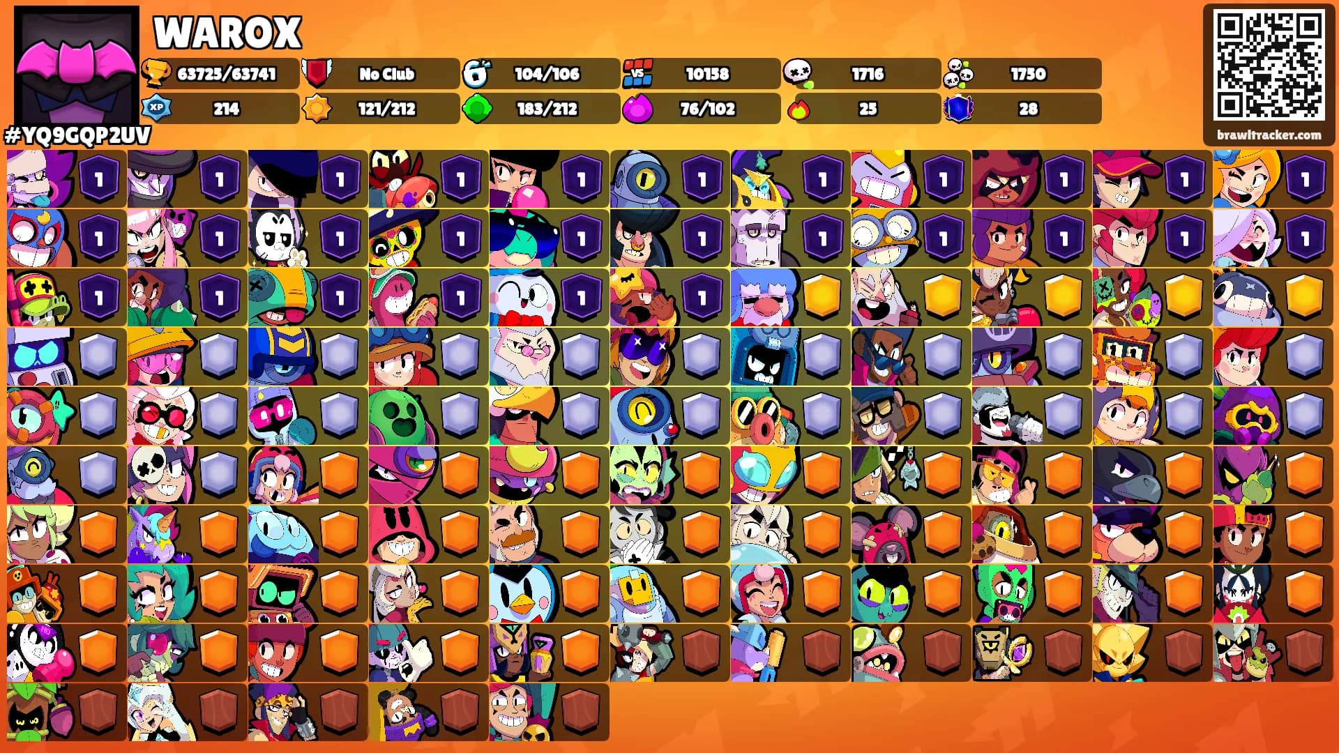 WAROX's Ranks