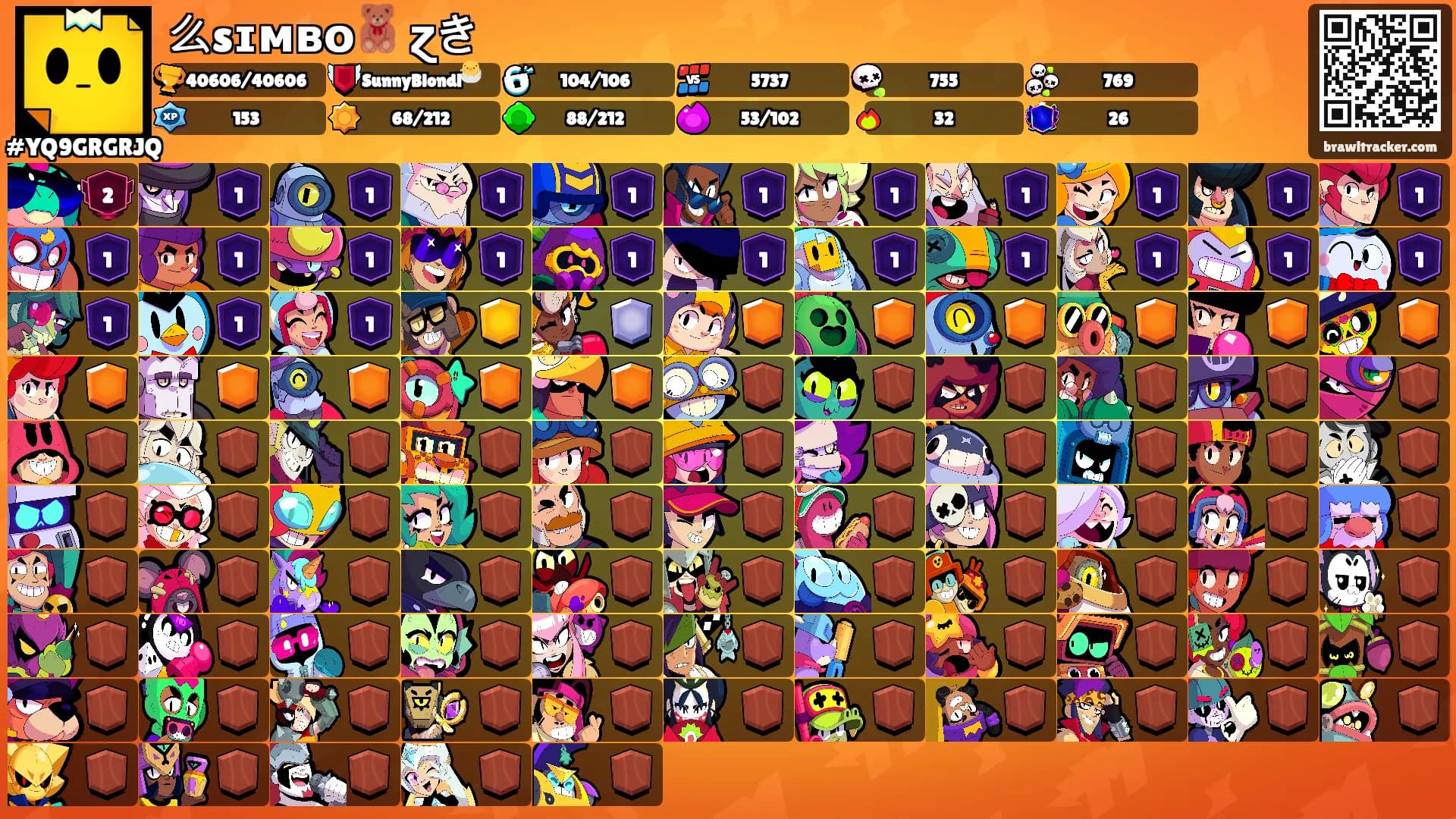 么sɪᴍʙᴏ🧸ᠻɀき's Ranks