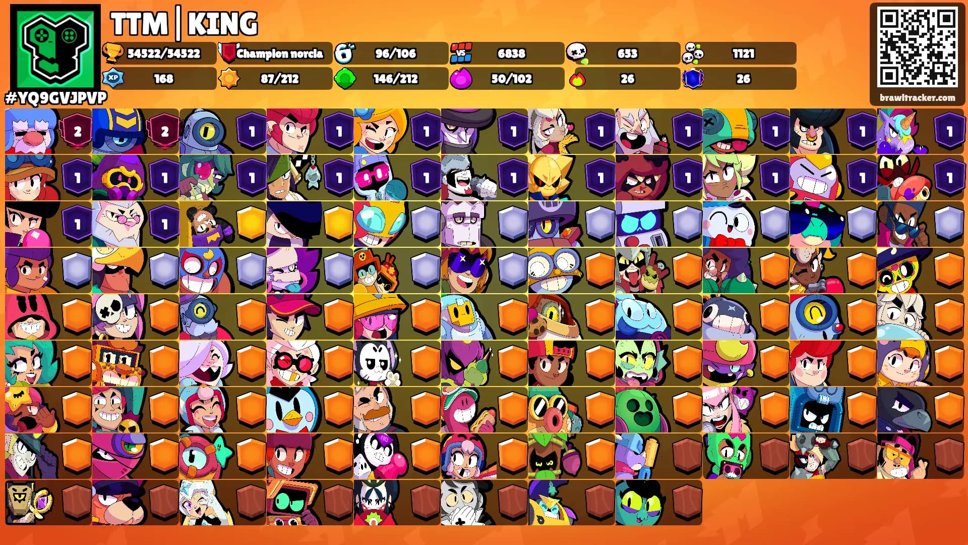 TTM|KING's Ranks