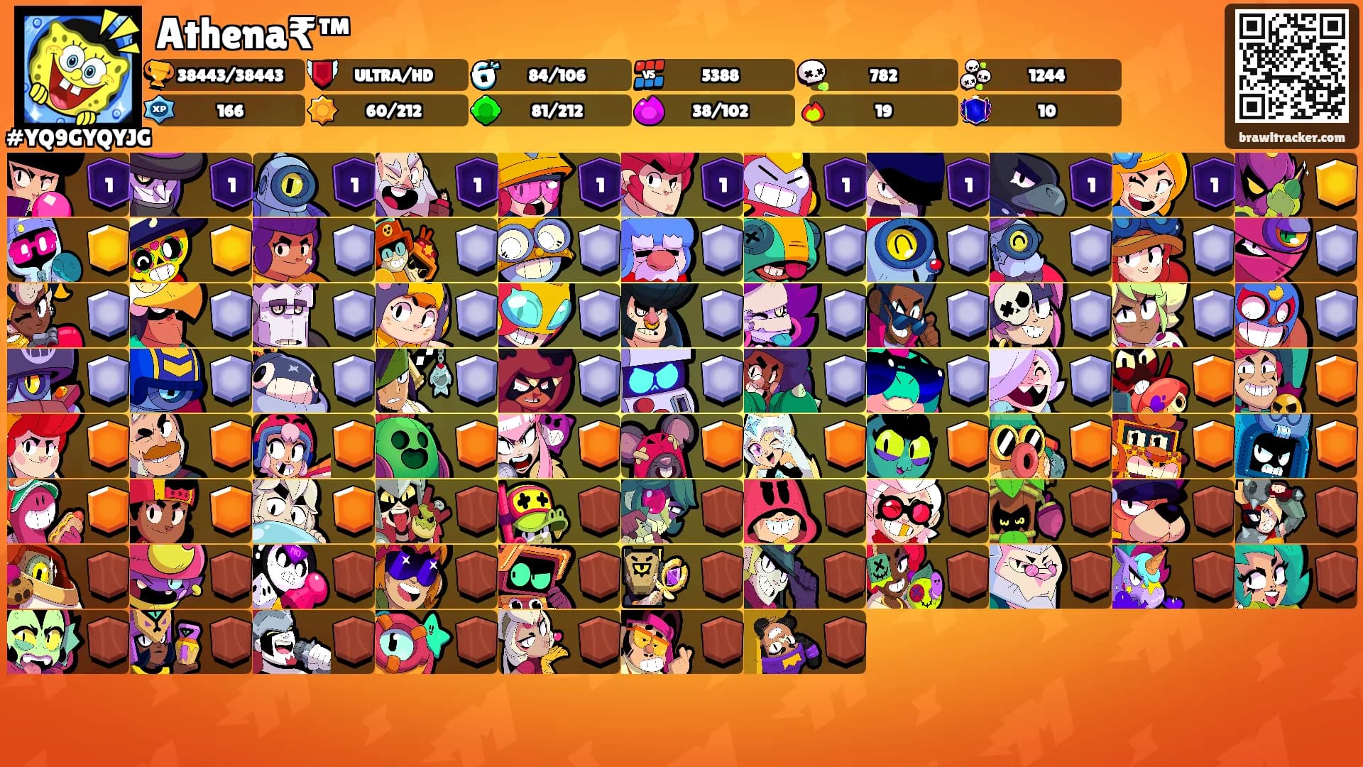 Athena₹™'s Ranks