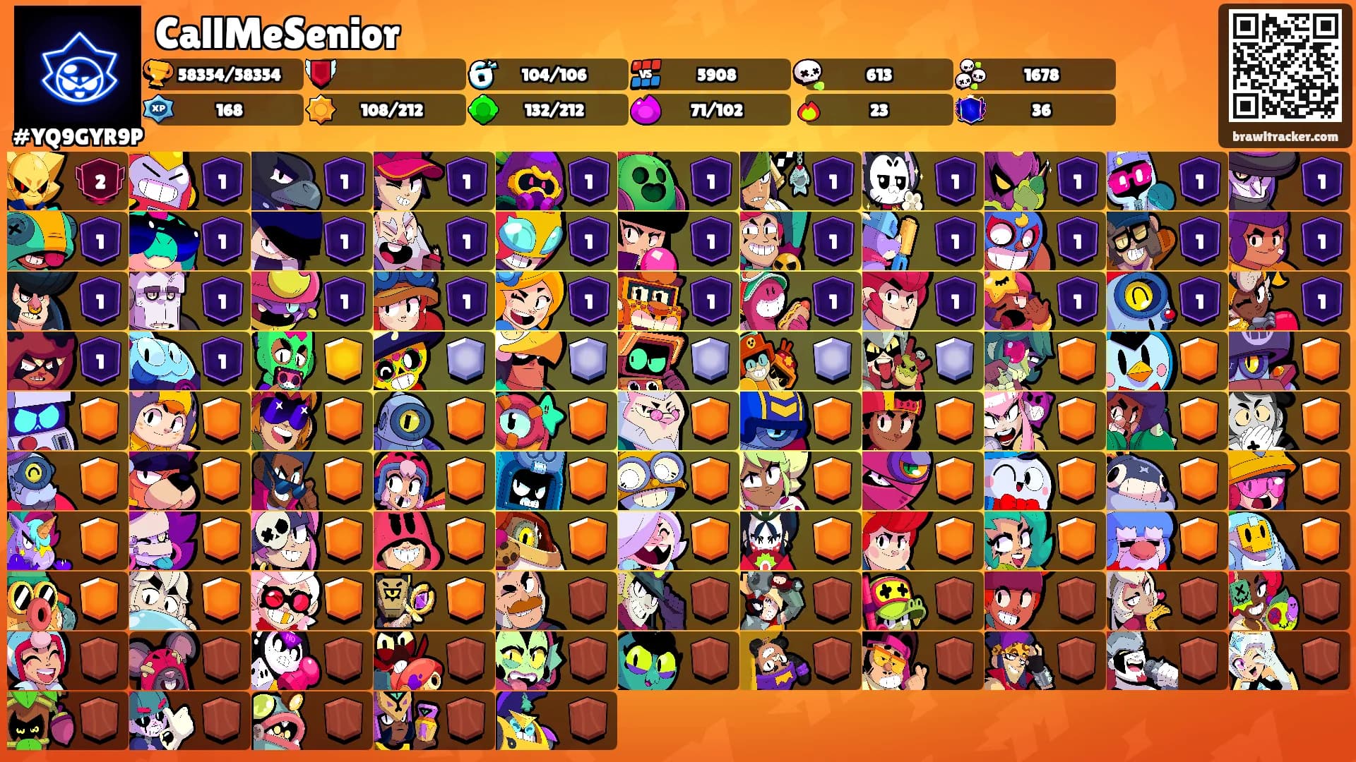 CallMeSenior's Ranks
