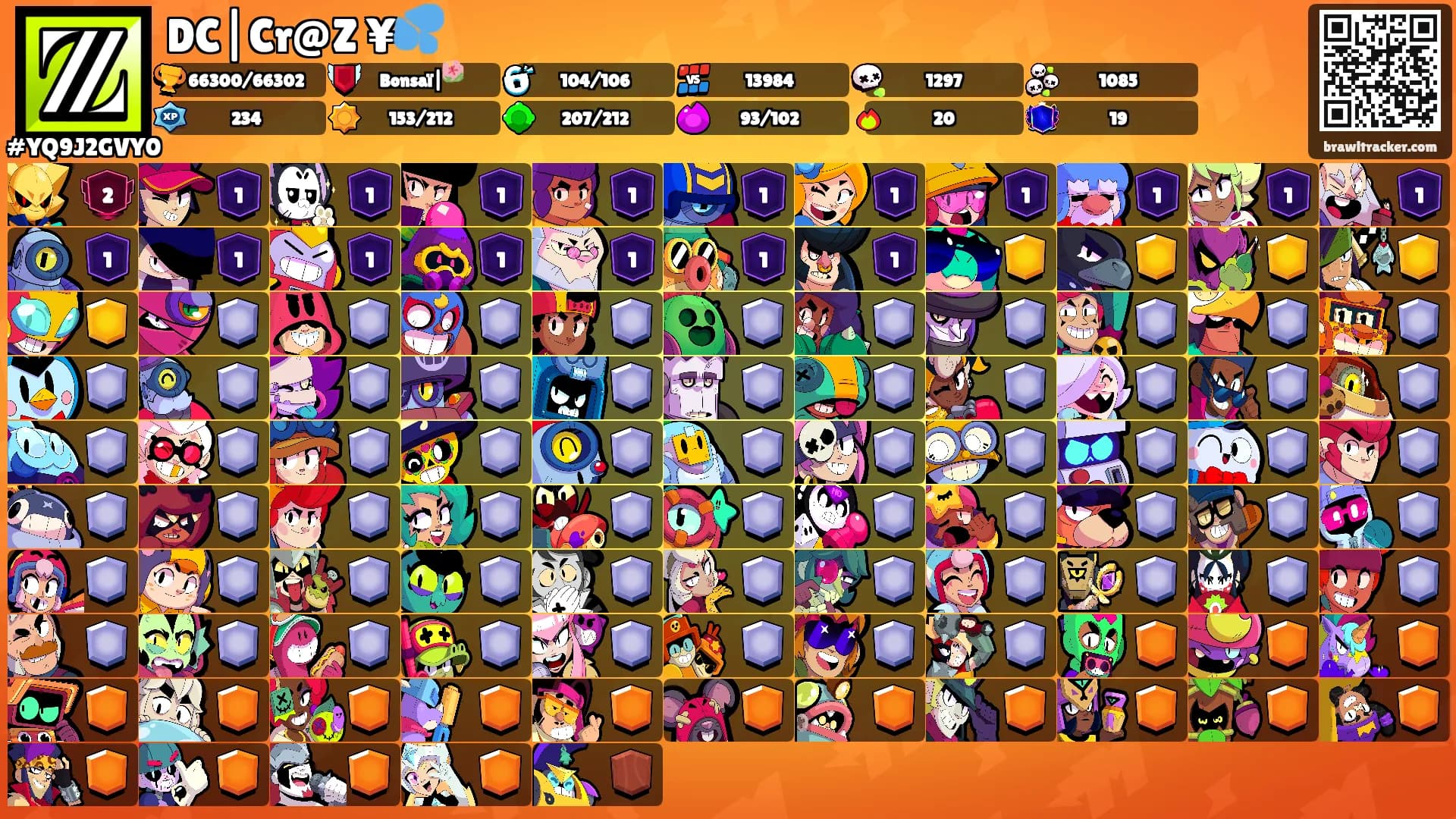 DC|Cr@Z ¥💦's Ranks